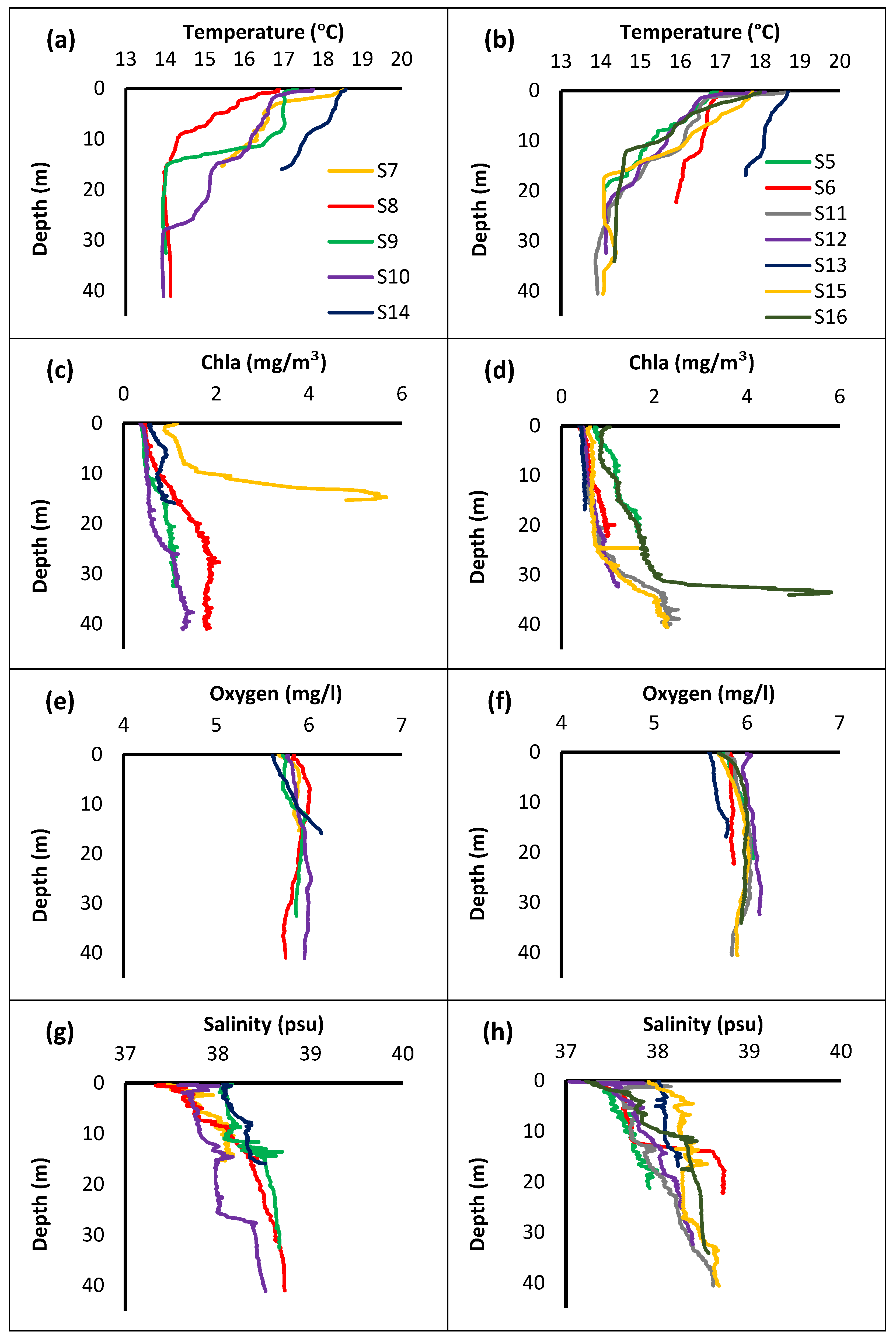 Remotesensing 14 05946 g004a Remotesensing 14 05946 g004a