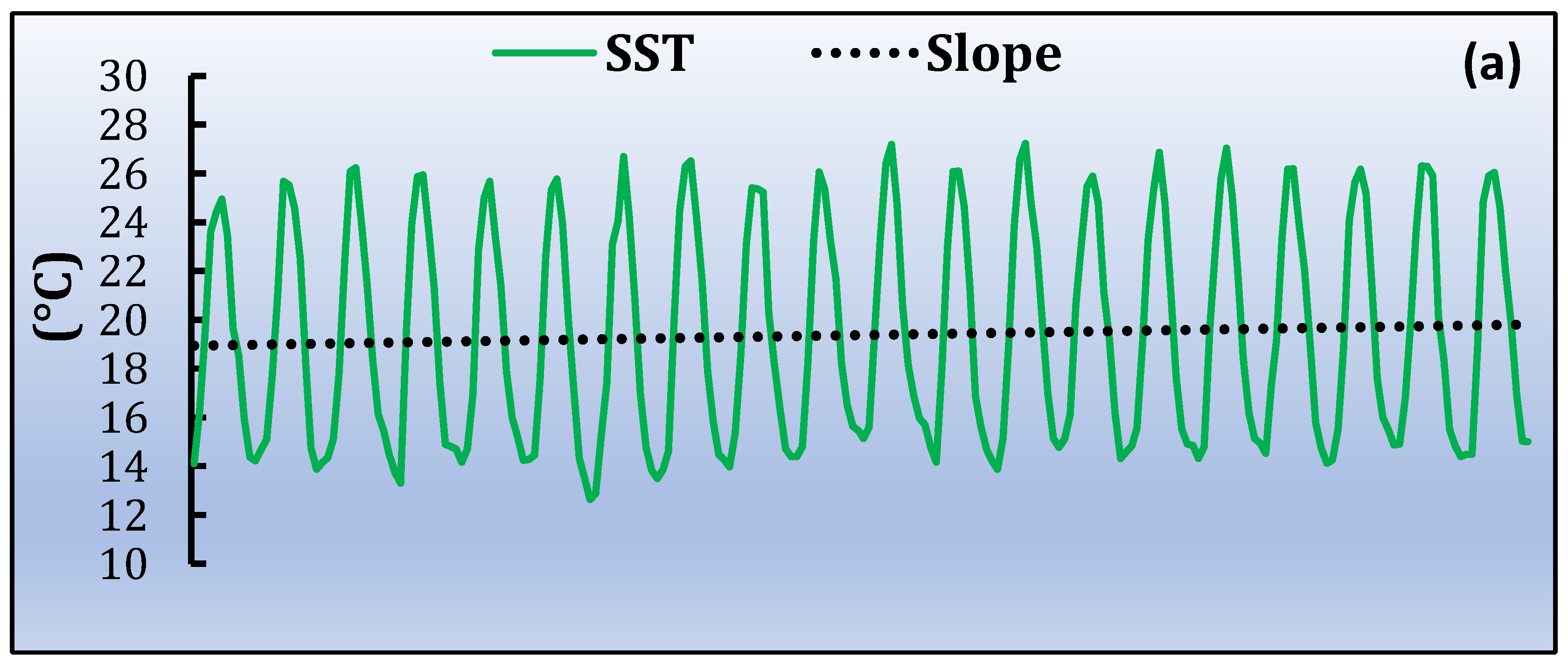 Remotesensing 14 05946 g005a Remotesensing 14 05946 g005a