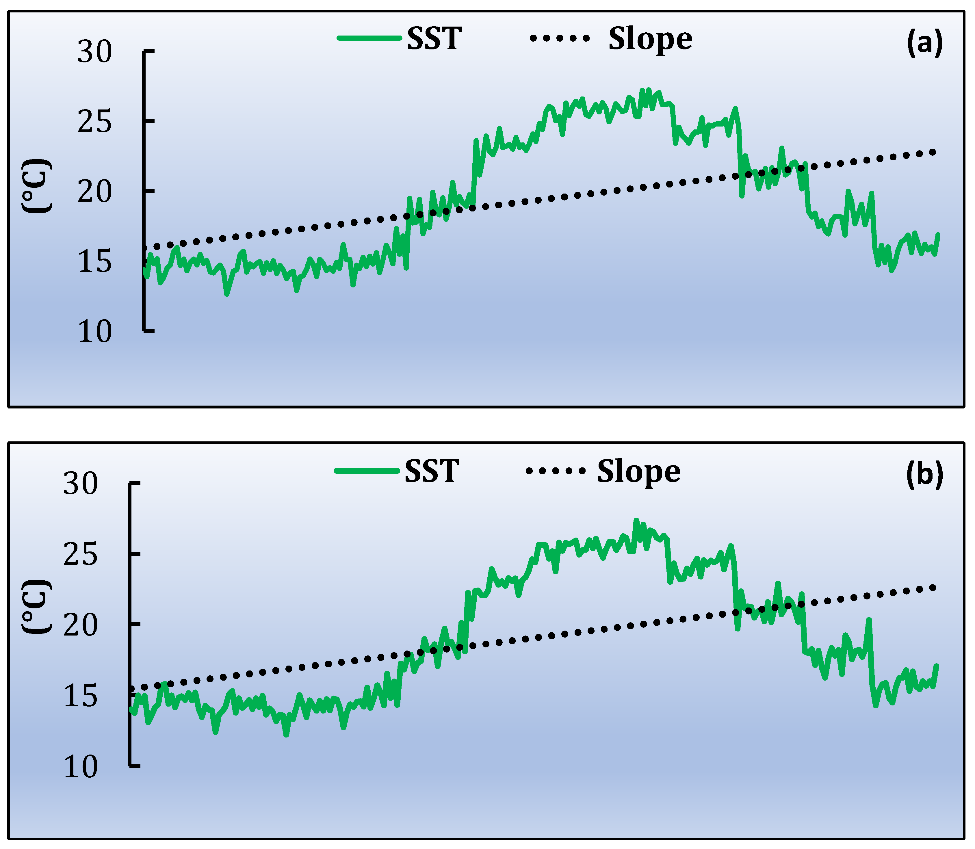 Remotesensing 14 05946 g007a Remotesensing 14 05946 g007a
