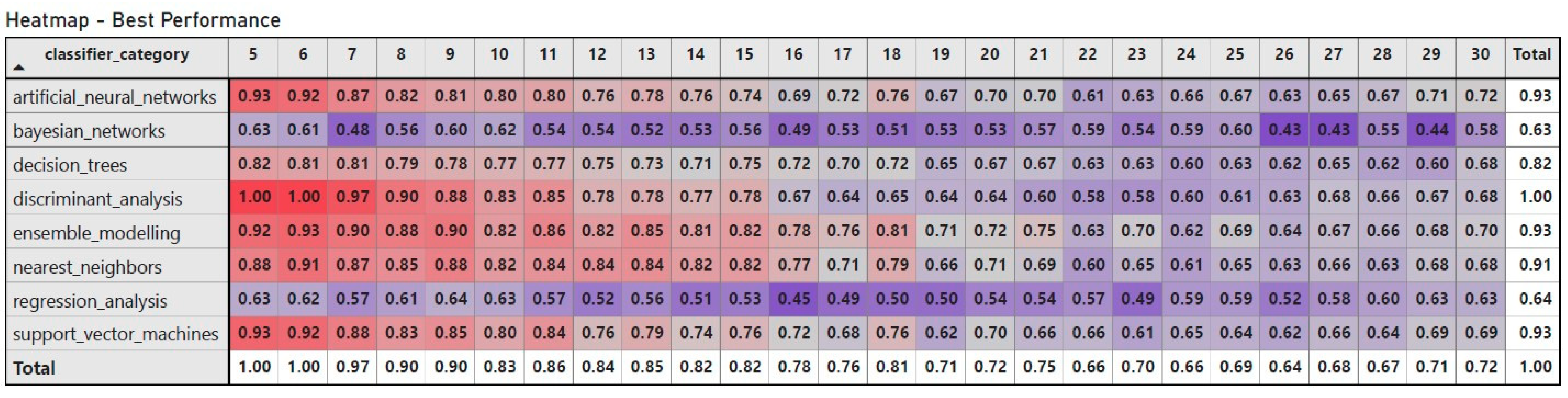 Remotesensing 14 05947 g006