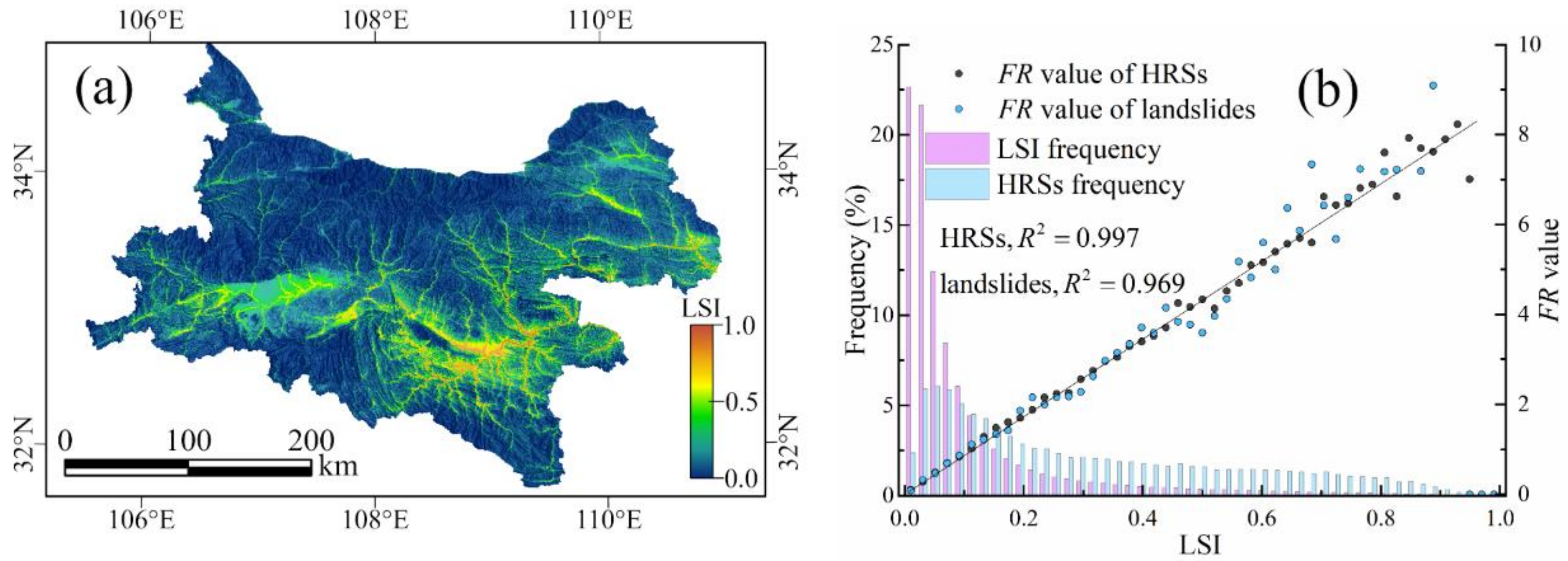 Remotesensing 14 05952 g007