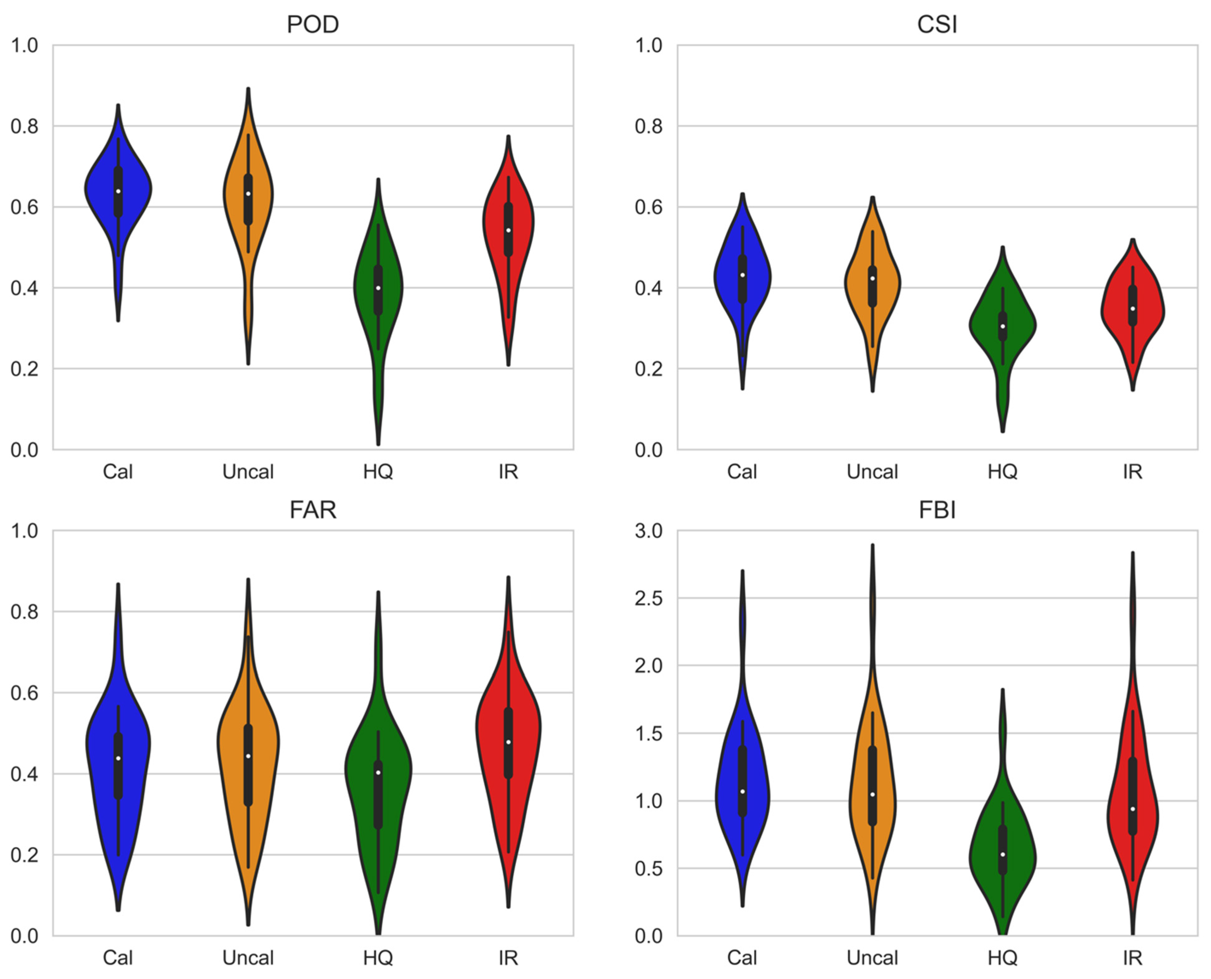 Remotesensing 14 05954 g0a2