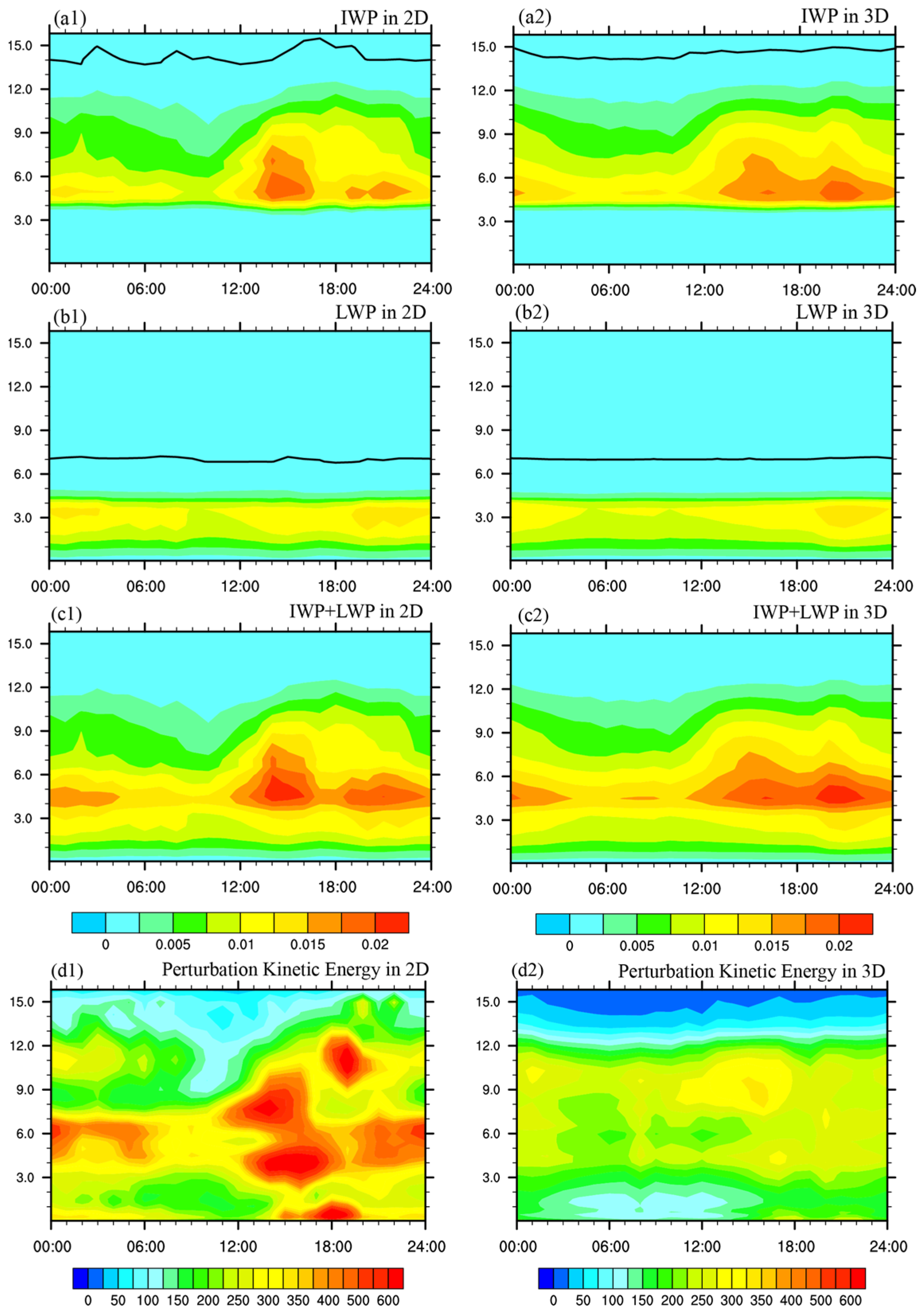 Remotesensing 14 05955 g004