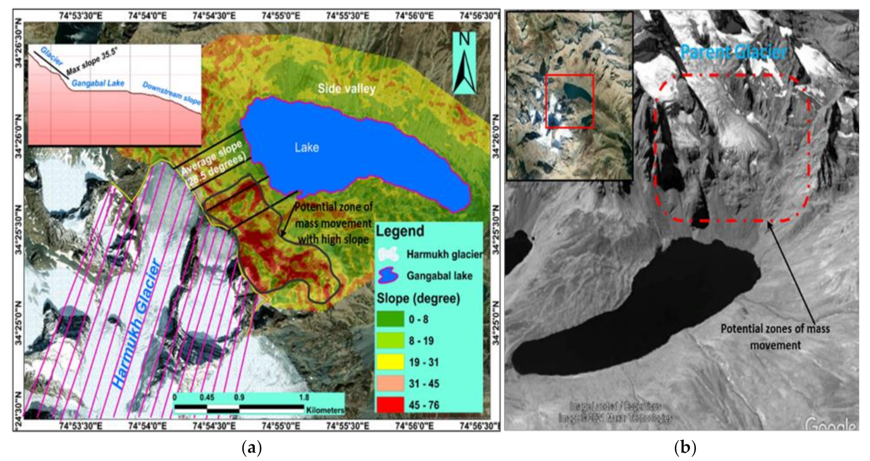 Remotesensing 14 05957 g011 Remotesensing 14 05957 g011