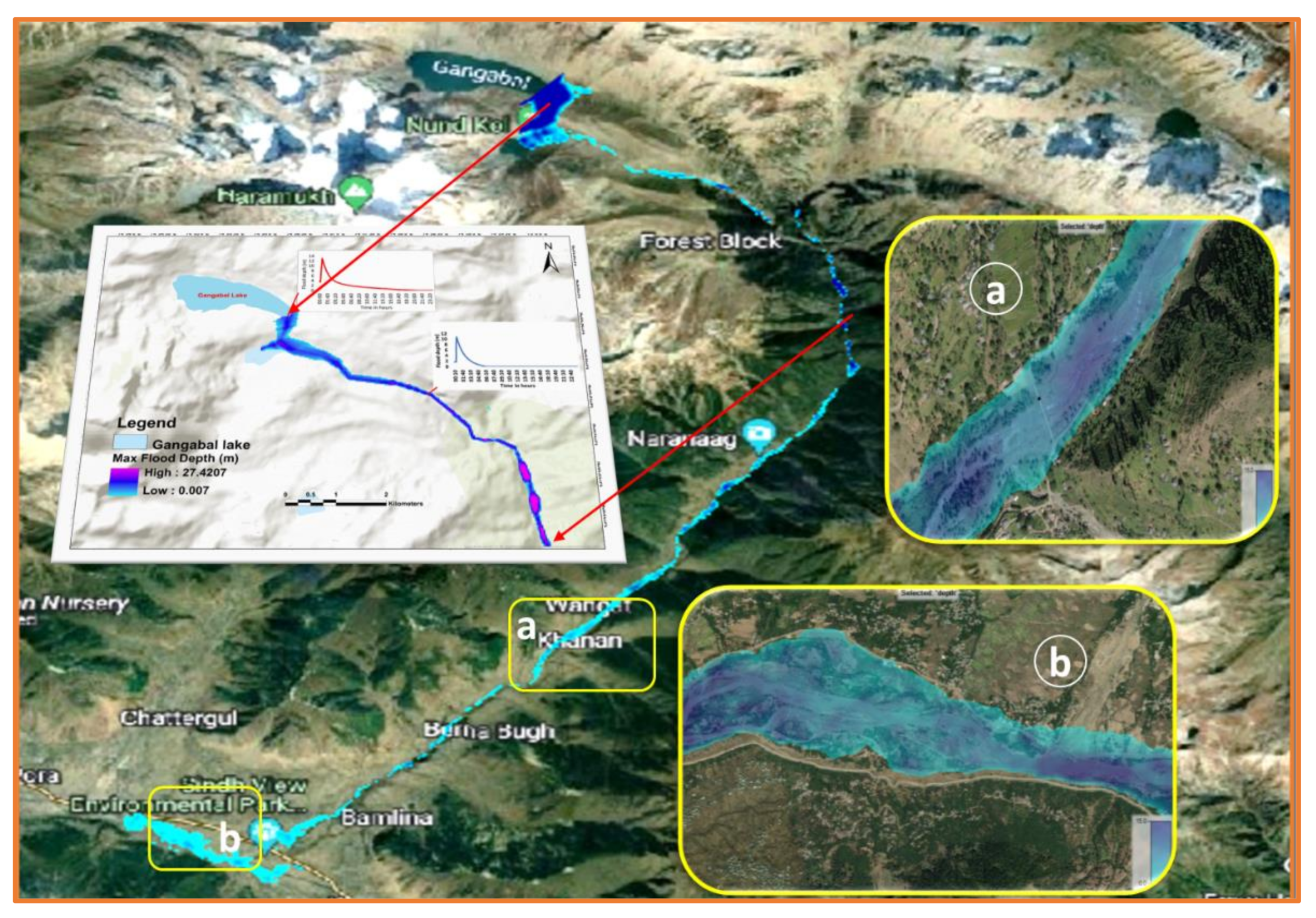 Remotesensing 14 05957 g015 Remotesensing 14 05957 g015