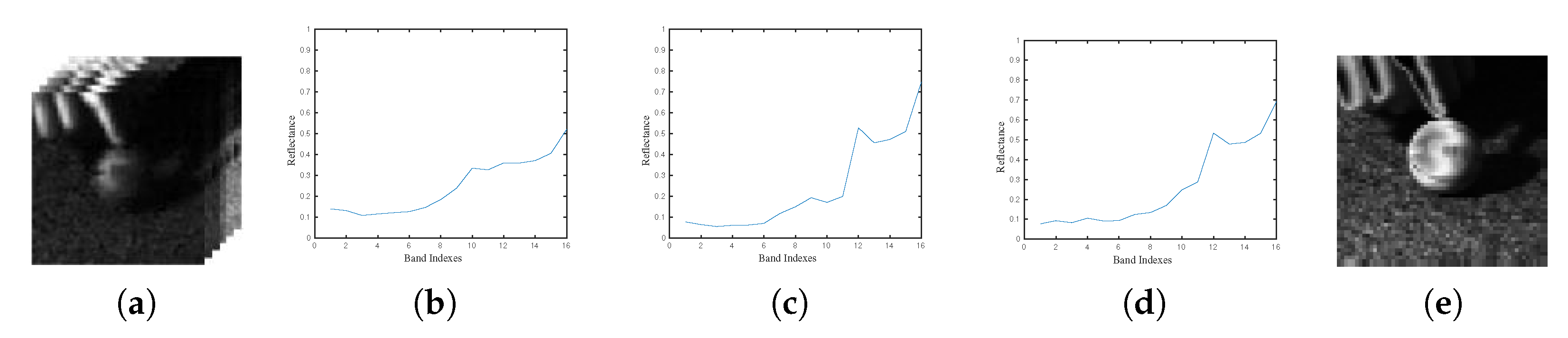 Remotesensing 14 05958 g002 Remotesensing 14 05958 g002