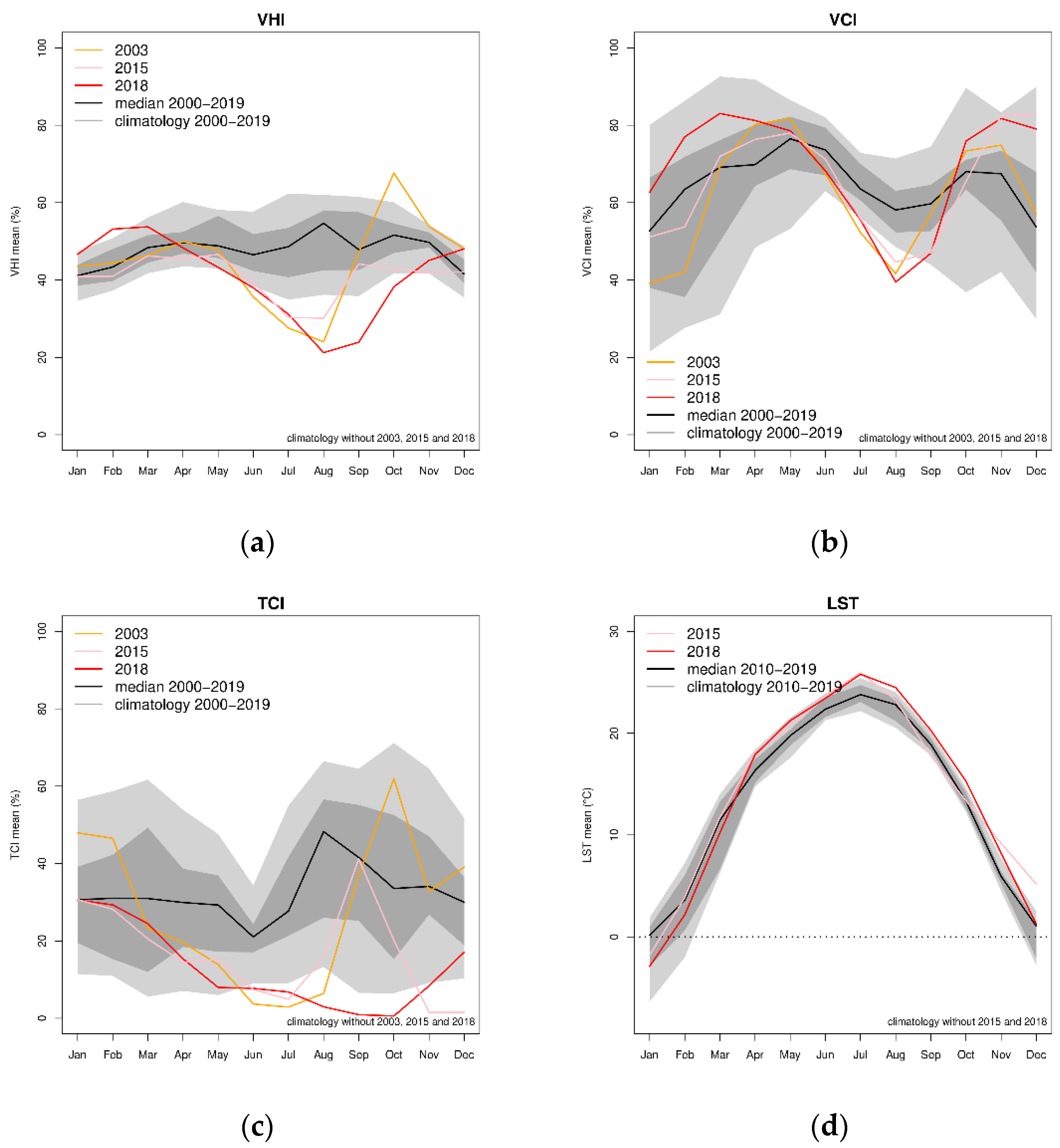 Remotesensing 14 05961 g003 Remotesensing 14 05961 g003