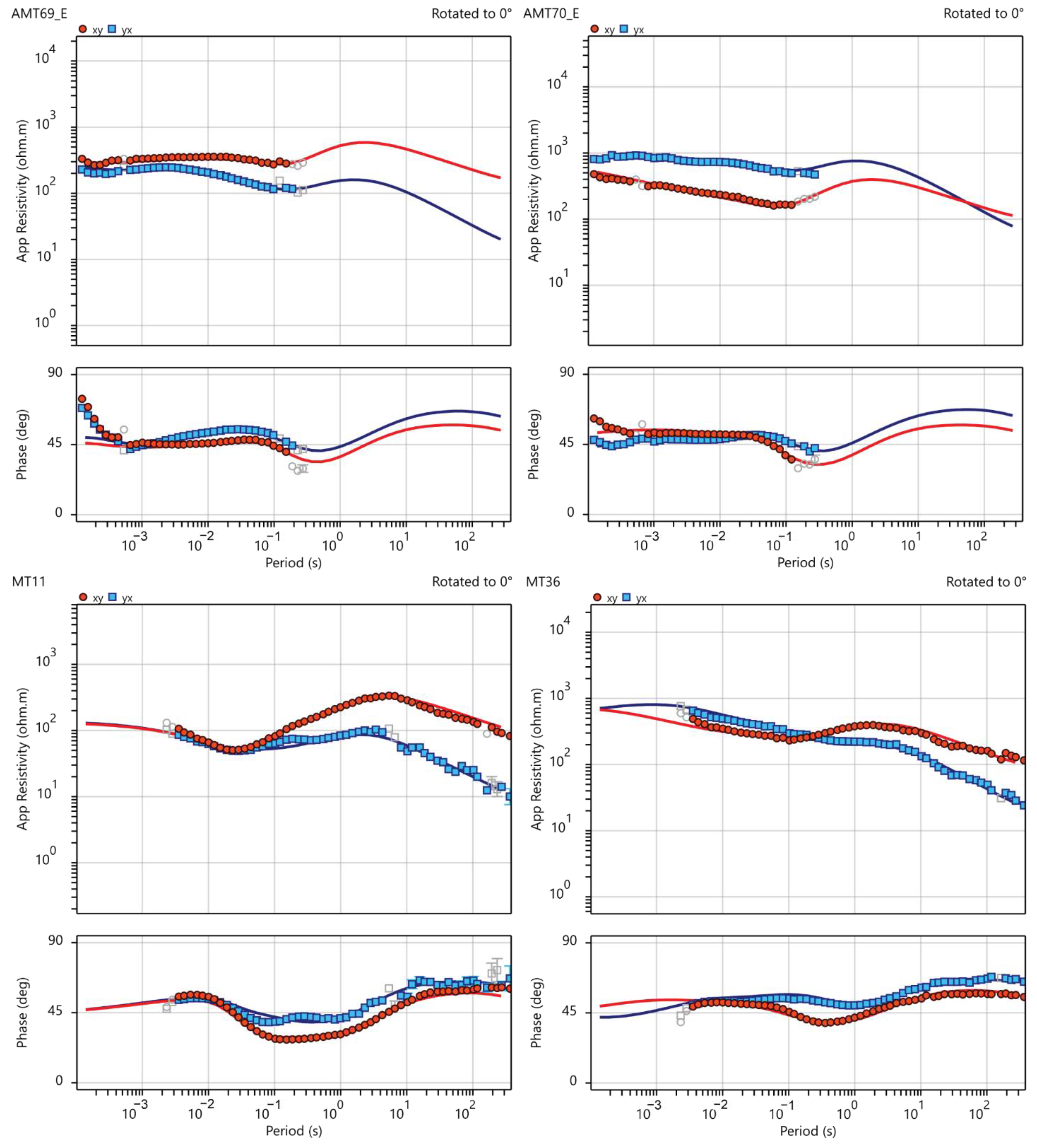 Remotesensing 14 05963 g003