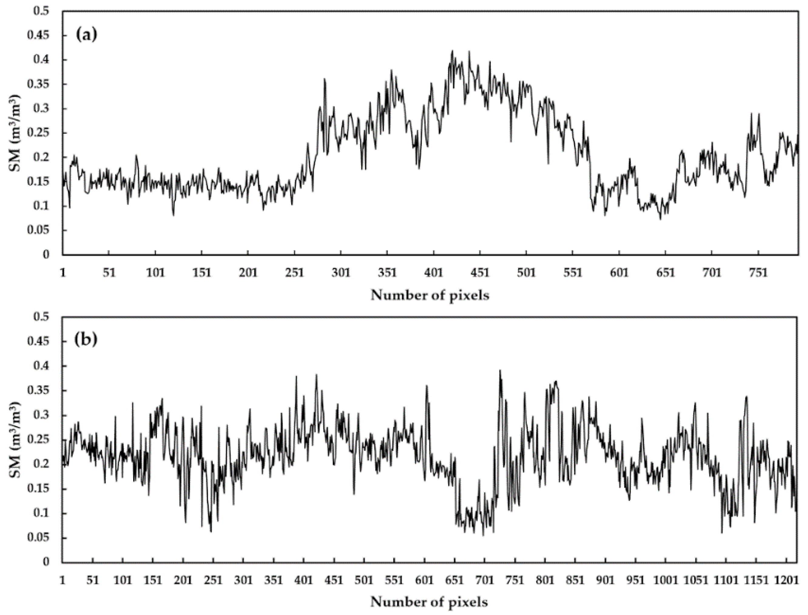 Remotesensing 14 05966 g010 Remotesensing 14 05966 g010