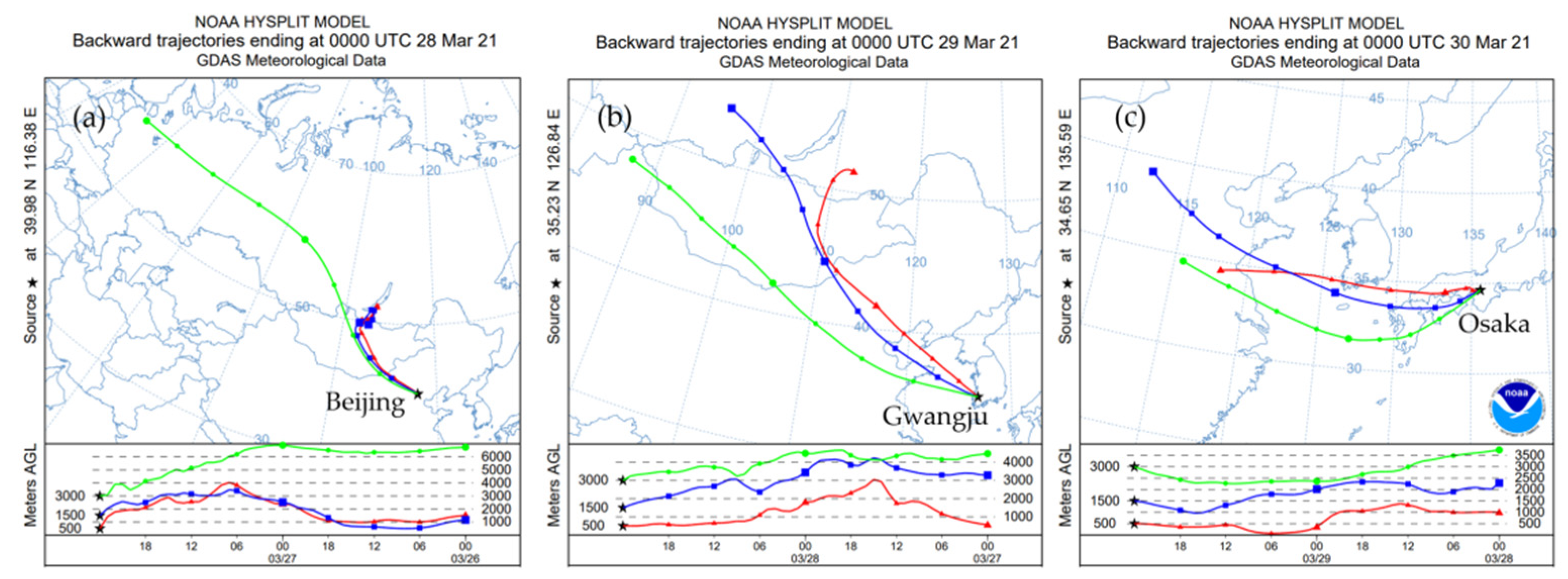 Remotesensing 14 05967 g006 Remotesensing 14 05967 g006