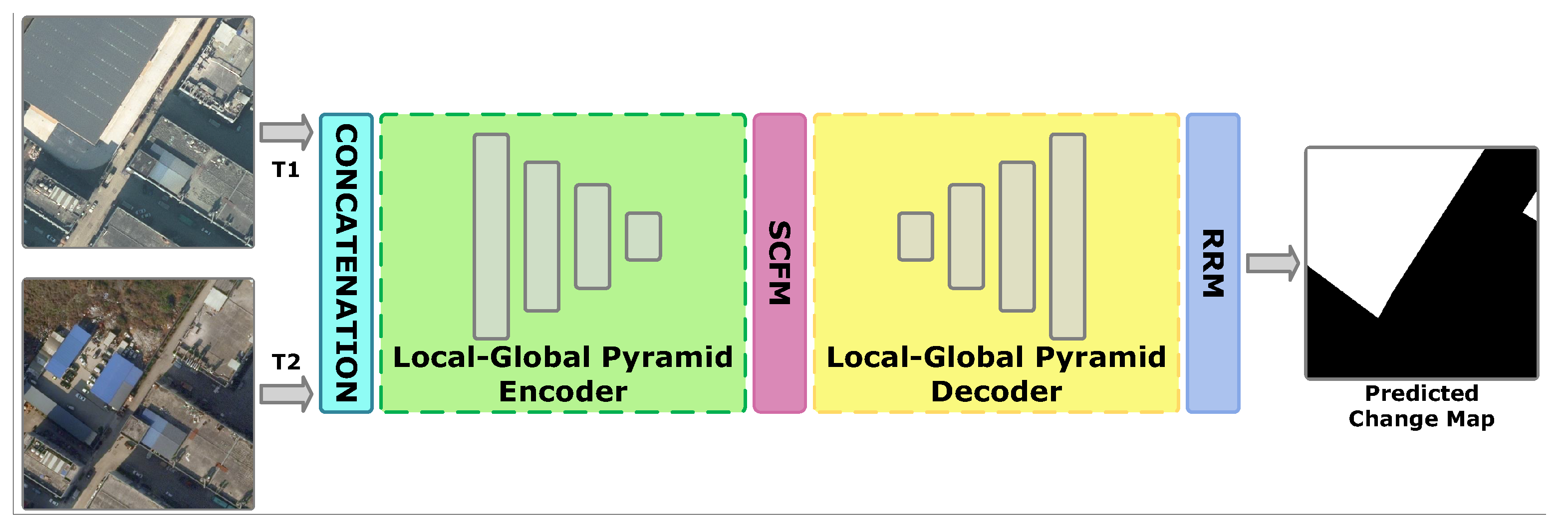 Remotesensing 14 05969 g003 Remotesensing 14 05969 g003