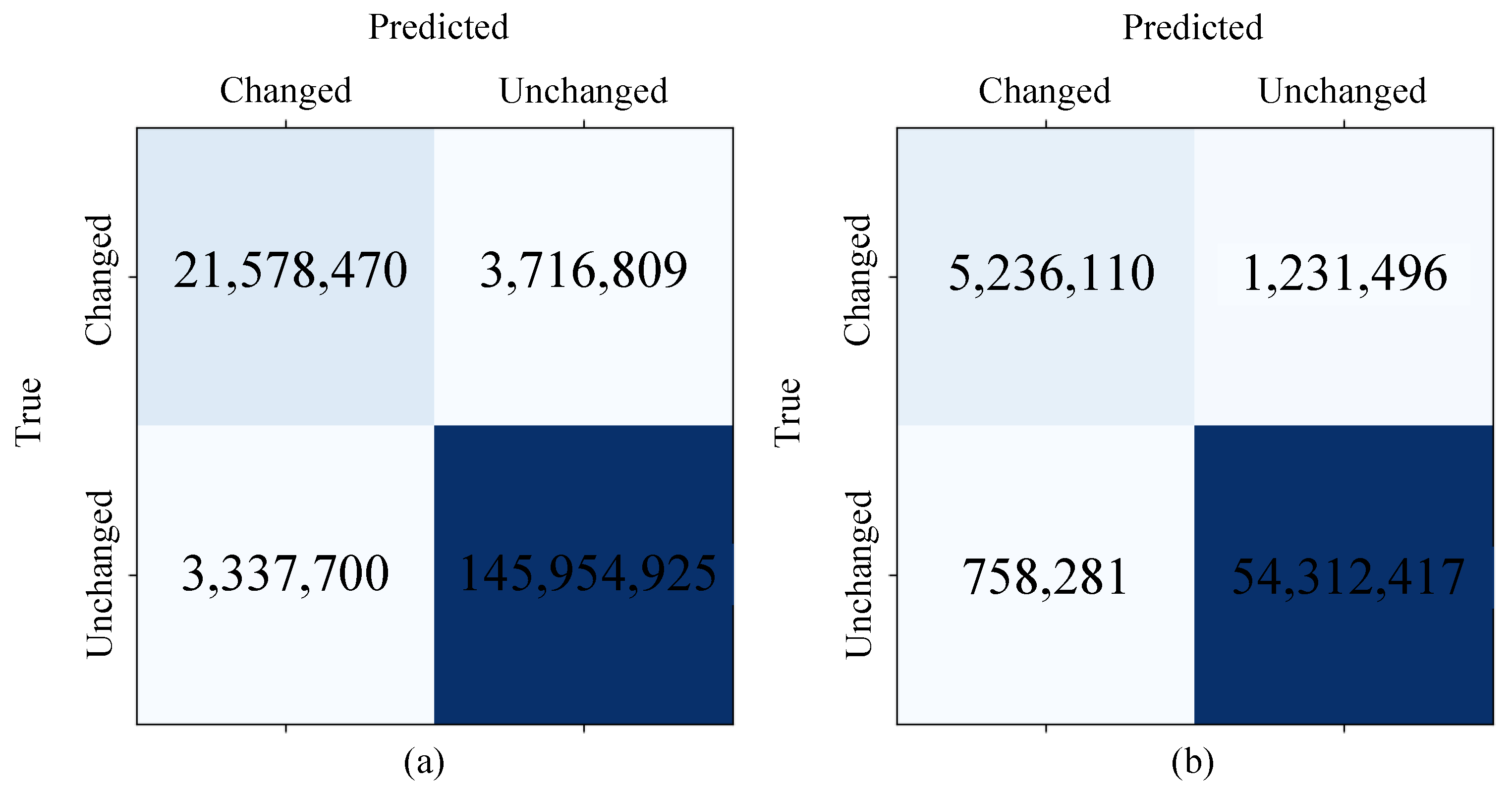 Remotesensing 14 05969 g006 Remotesensing 14 05969 g006