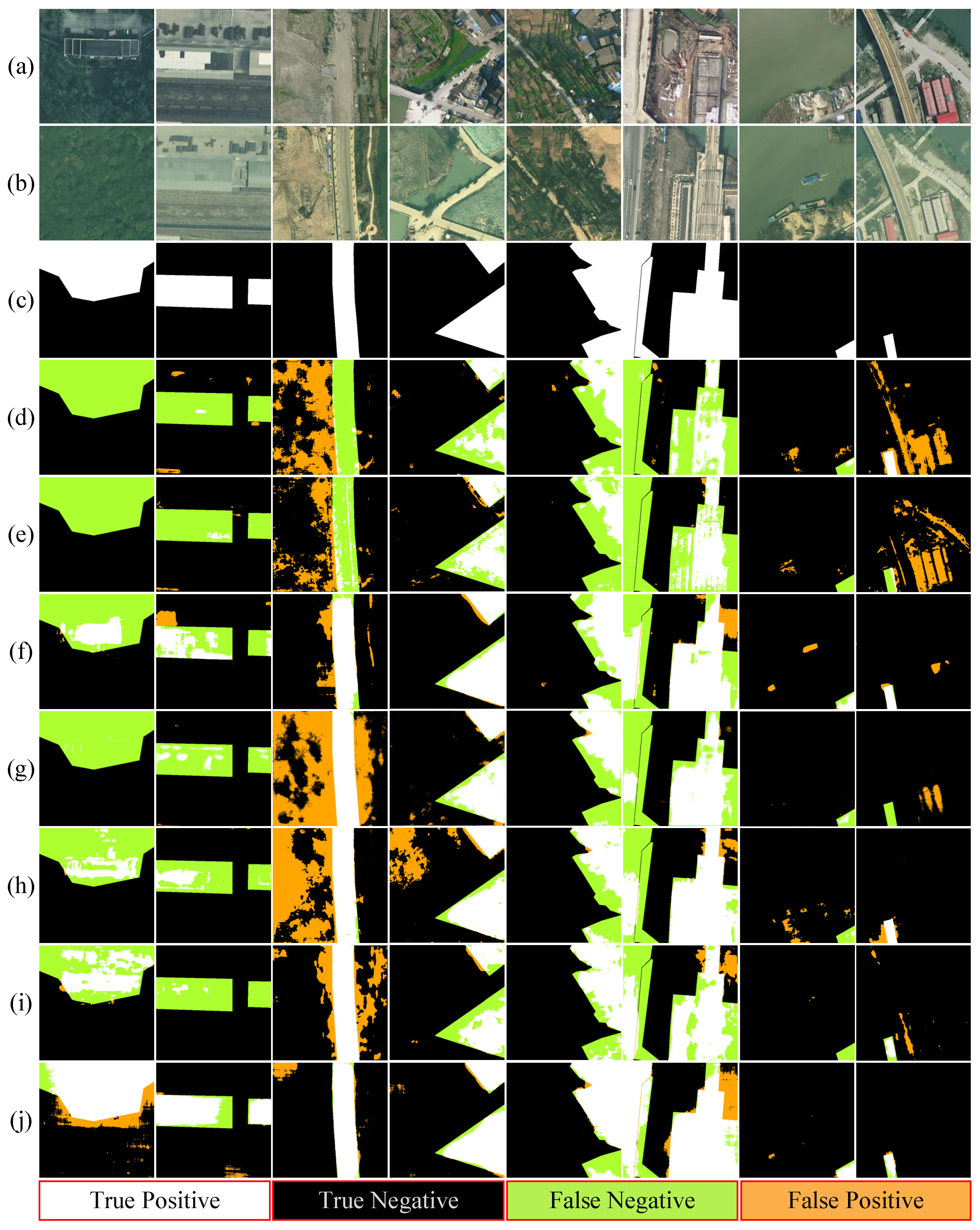 Remotesensing 14 05969 g007 Remotesensing 14 05969 g007