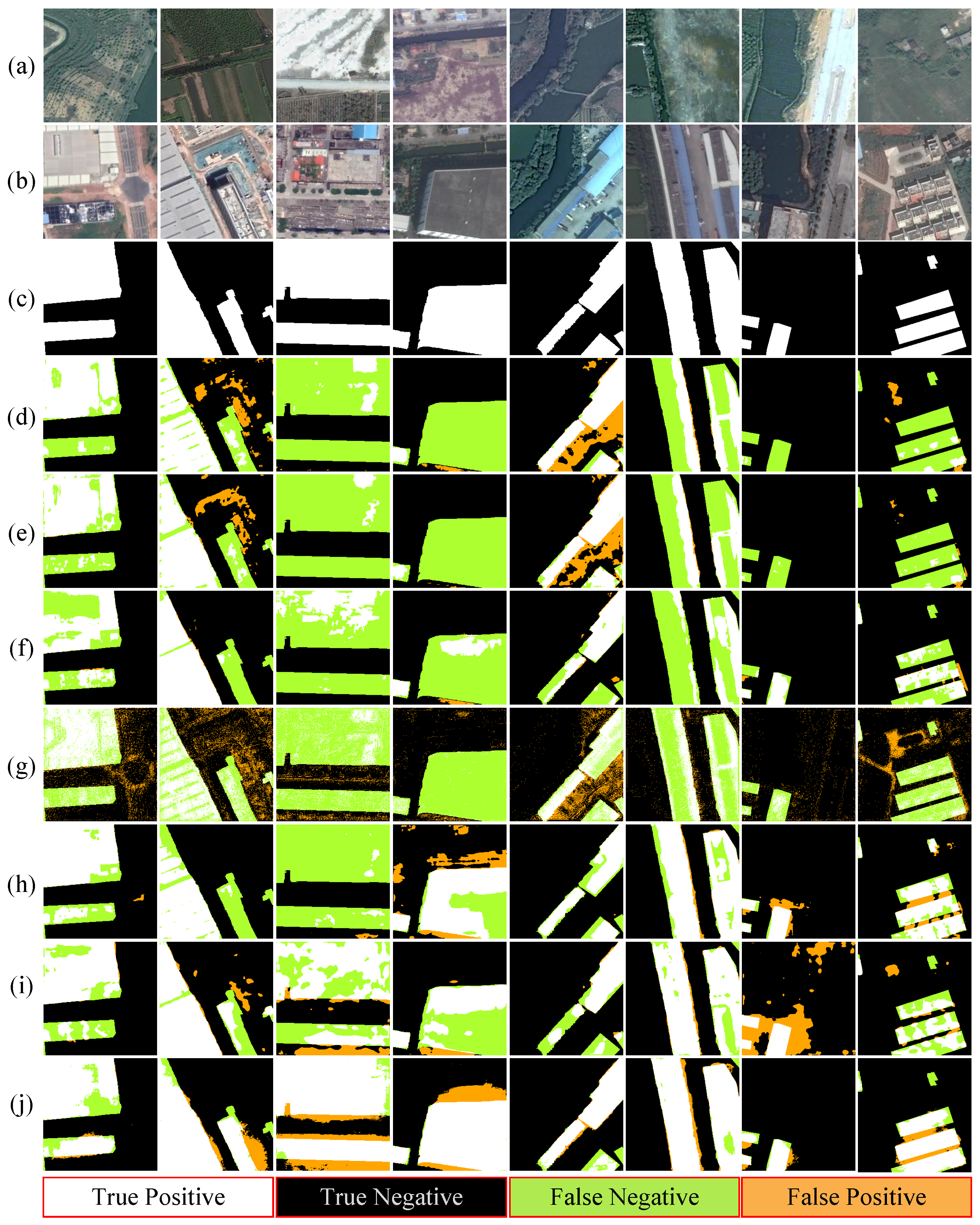 Remotesensing 14 05969 g008 Remotesensing 14 05969 g008