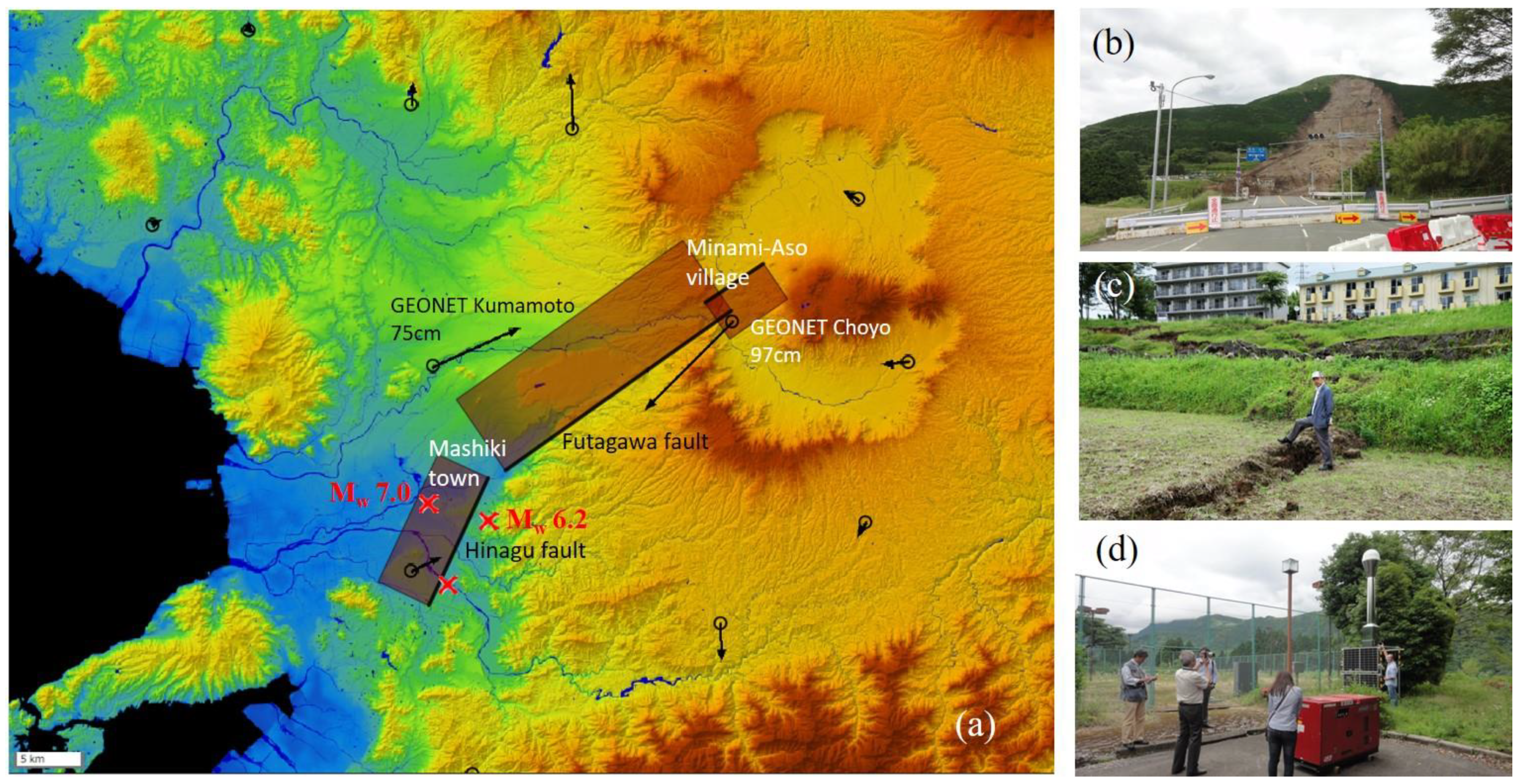 Remotesensing 14 05970 g001 Remotesensing 14 05970 g001