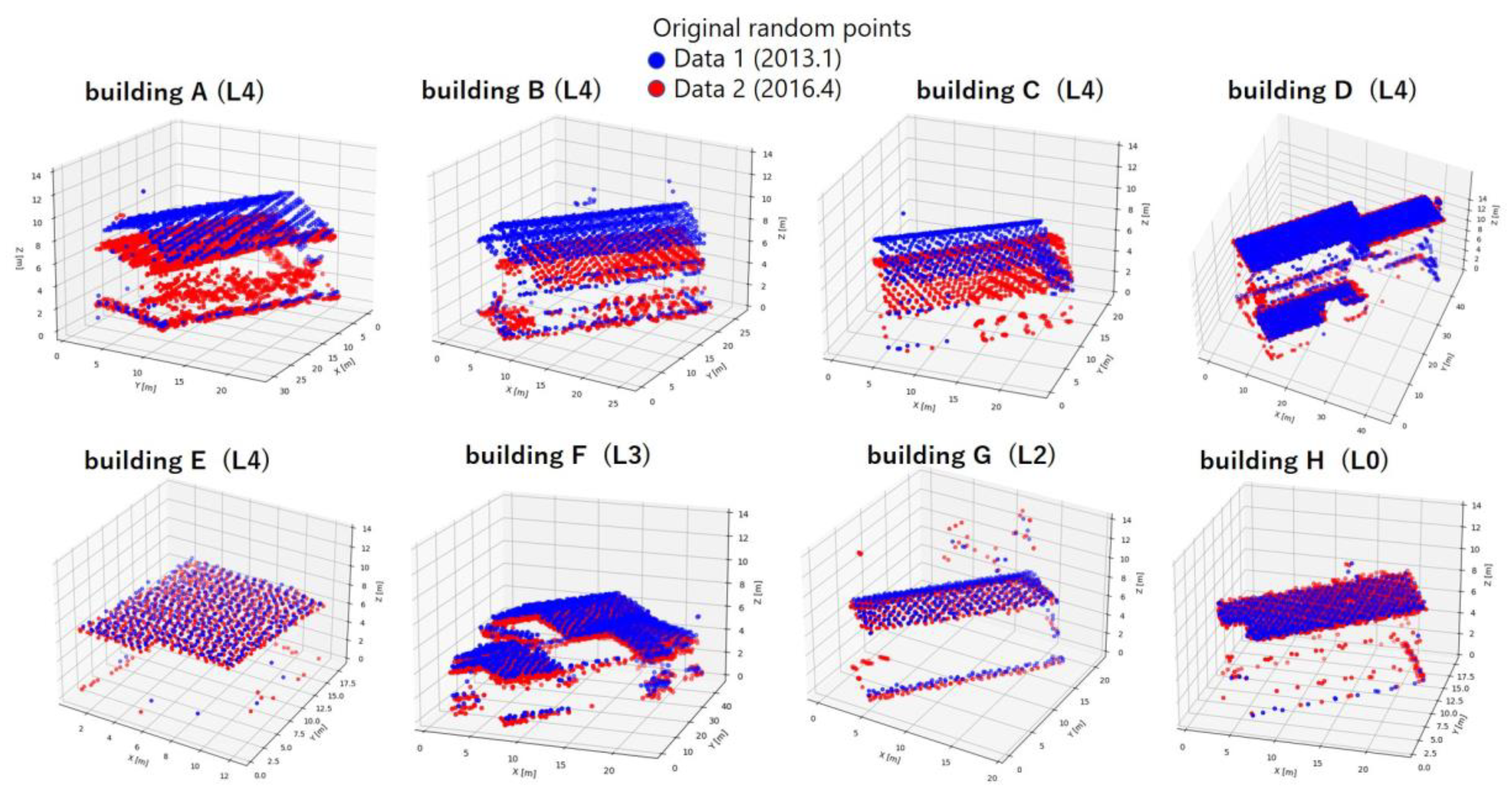 Remotesensing 14 05970 g012 Remotesensing 14 05970 g012