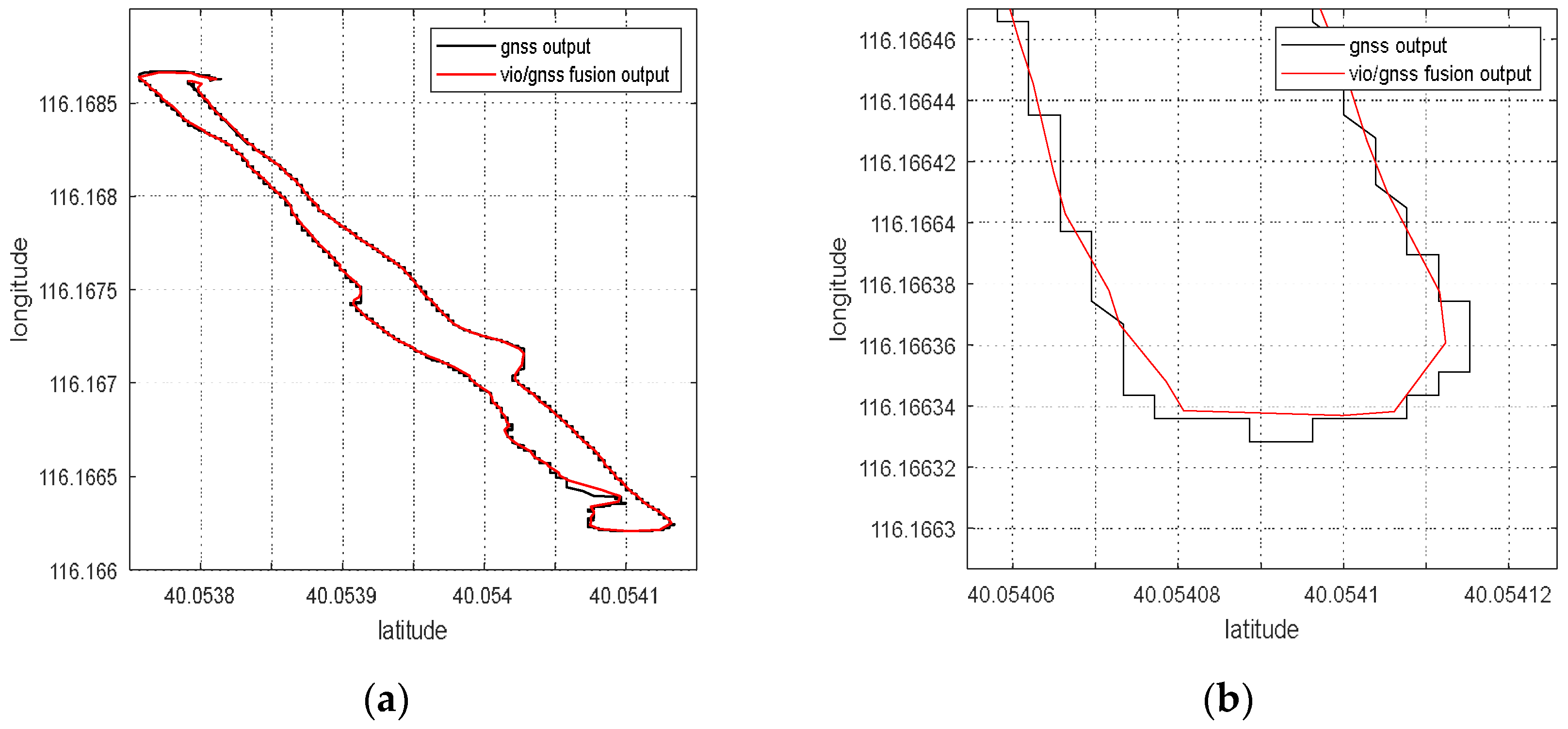 Remotesensing 14 05975 g003