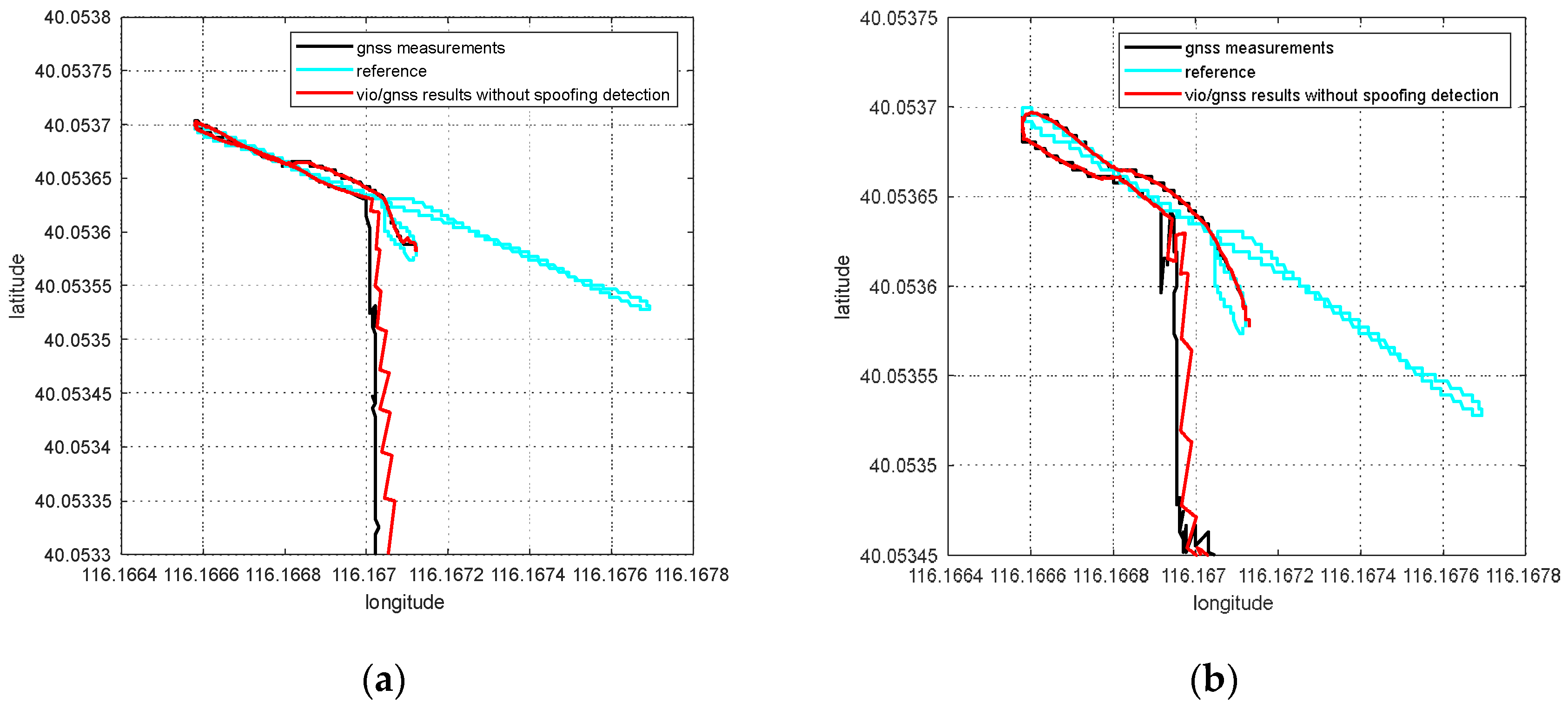 Remotesensing 14 05975 g006
