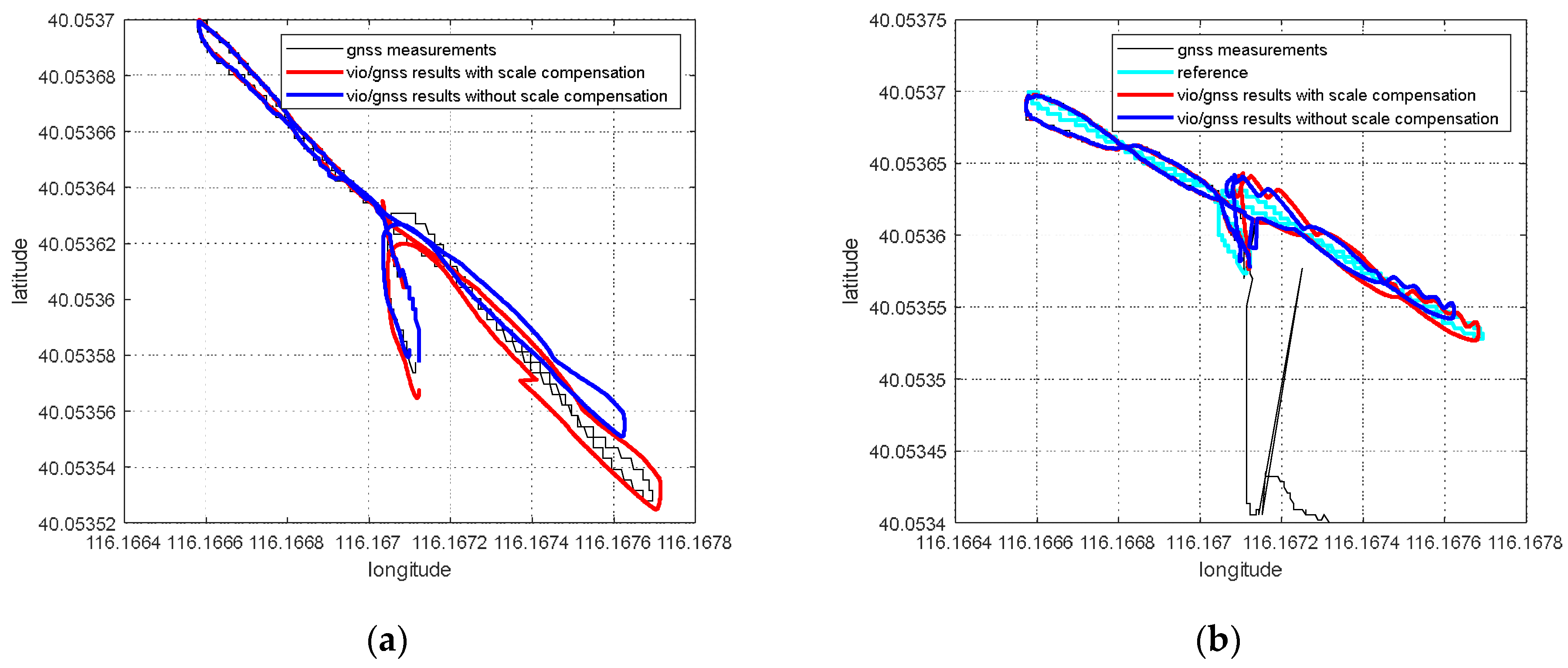 Remotesensing 14 05975 g010