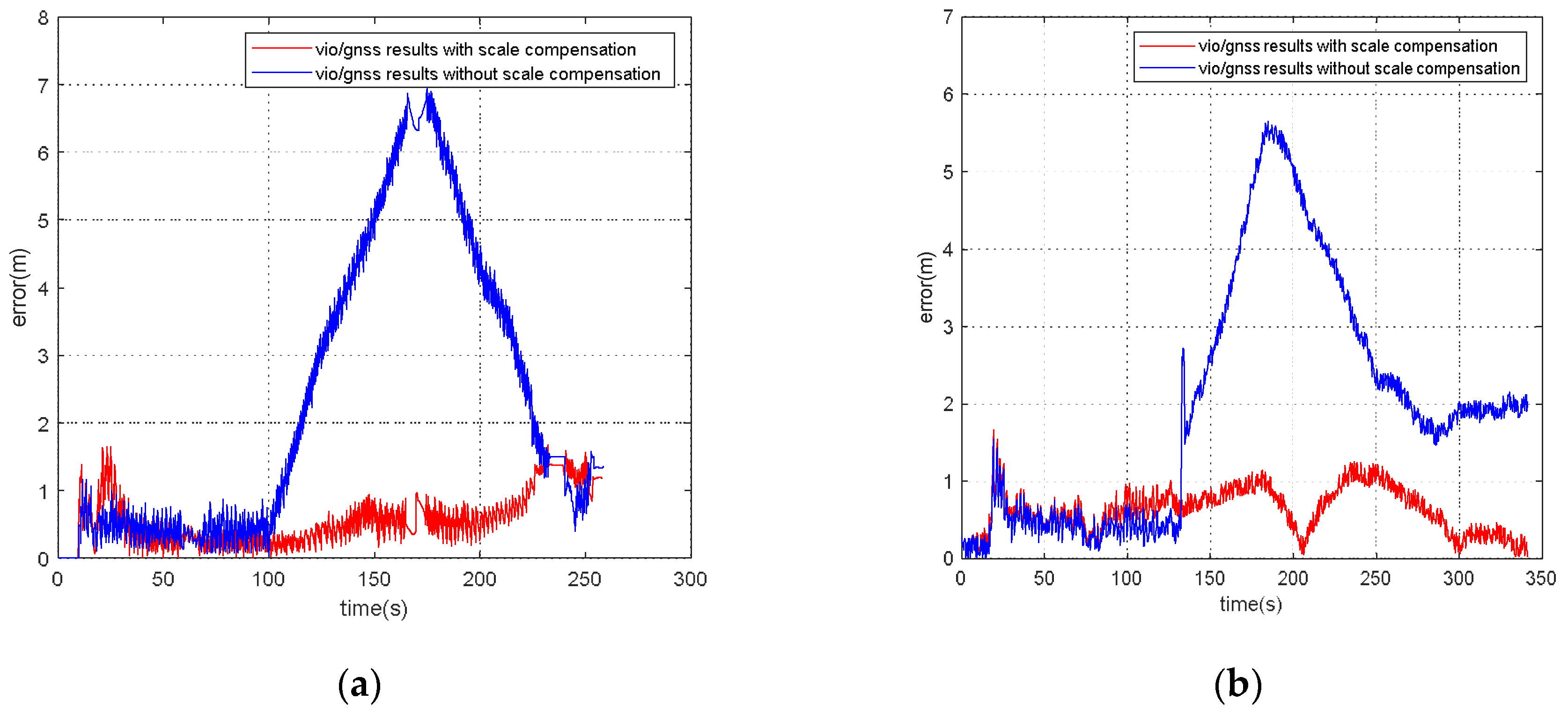 Remotesensing 14 05975 g011