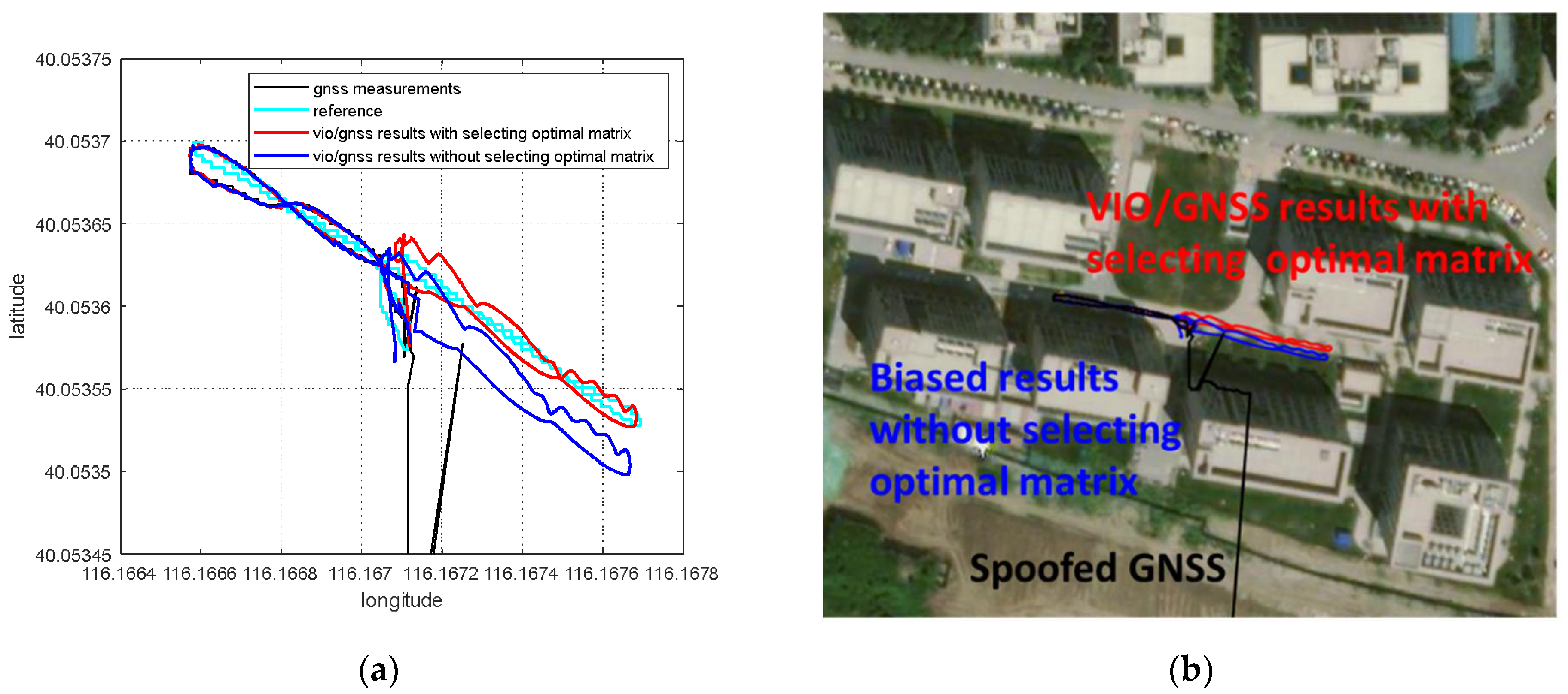 Remotesensing 14 05975 g013