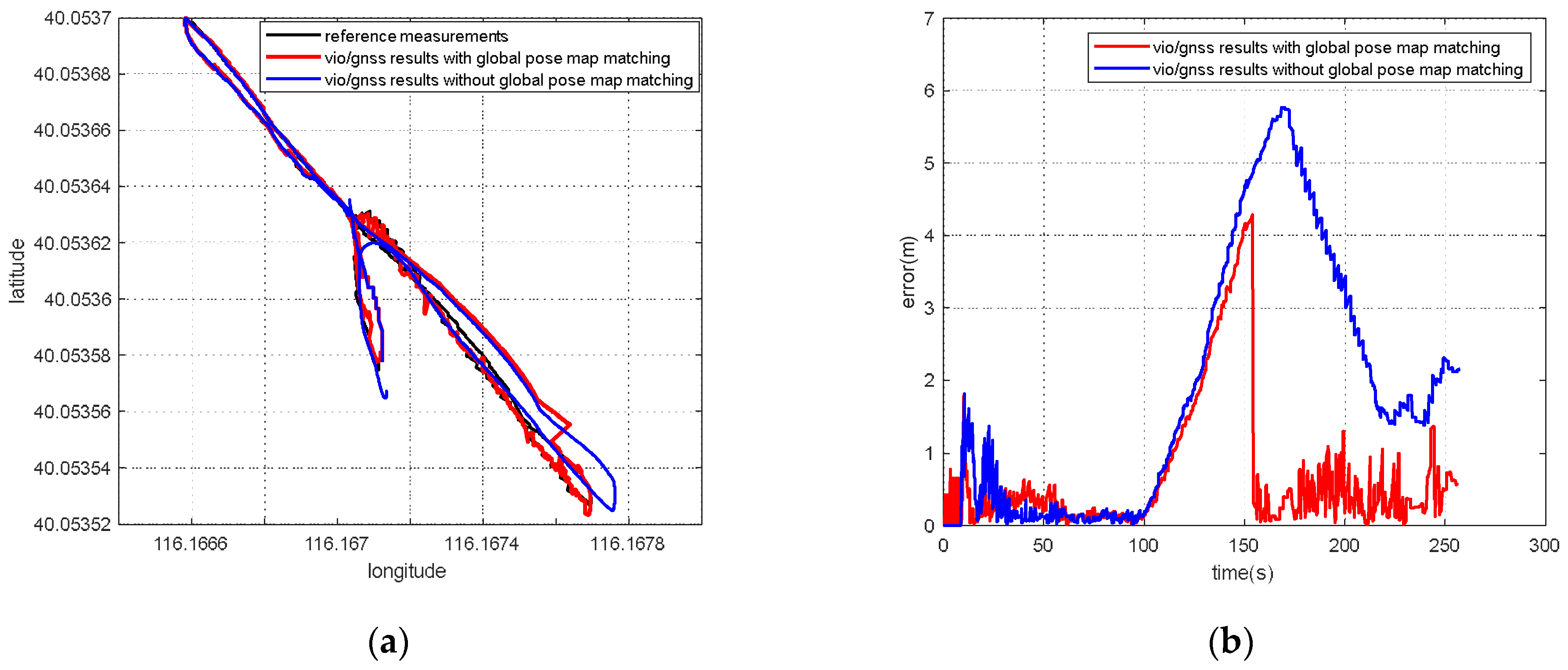 Remotesensing 14 05975 g015