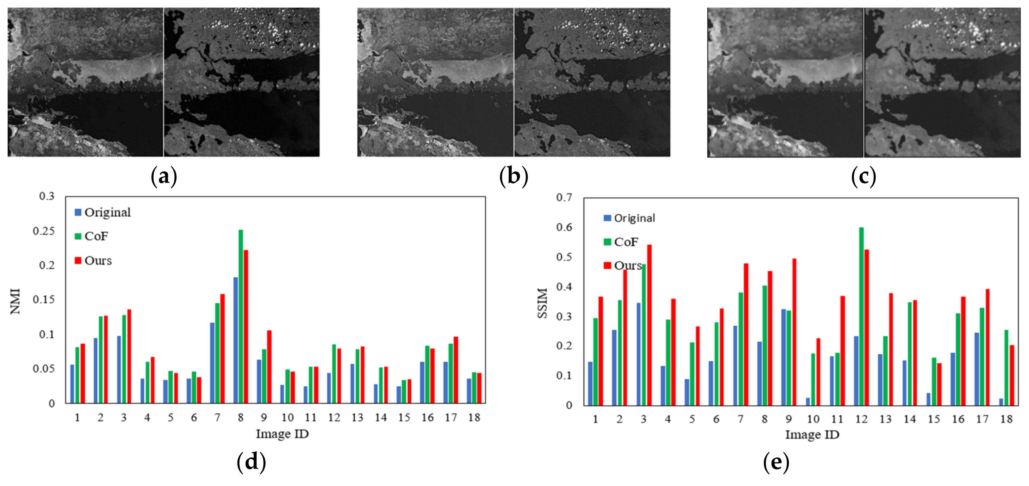 Remotesensing 14 05976 g002 Remotesensing 14 05976 g002