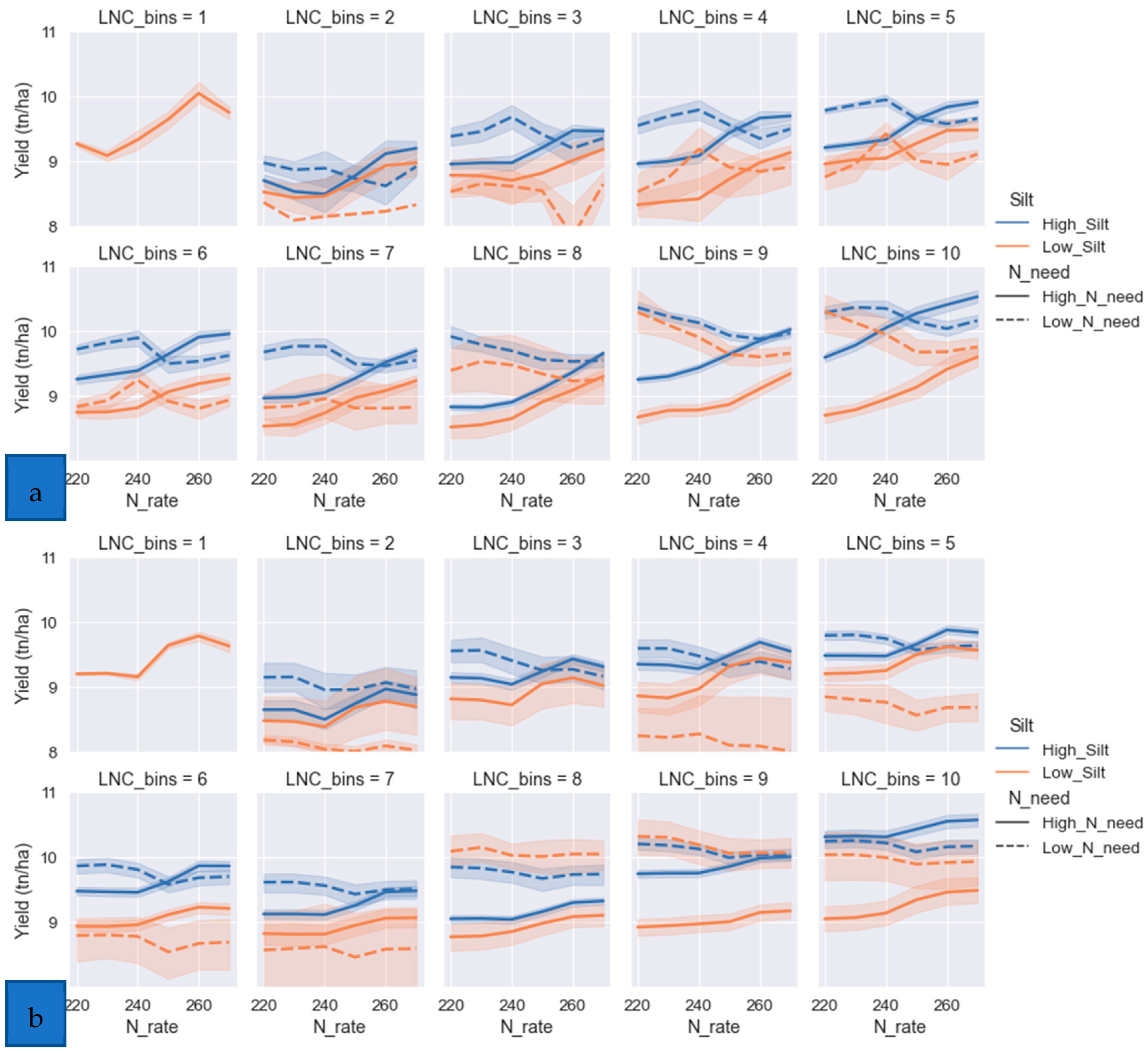 Remotesensing 14 05978 g006