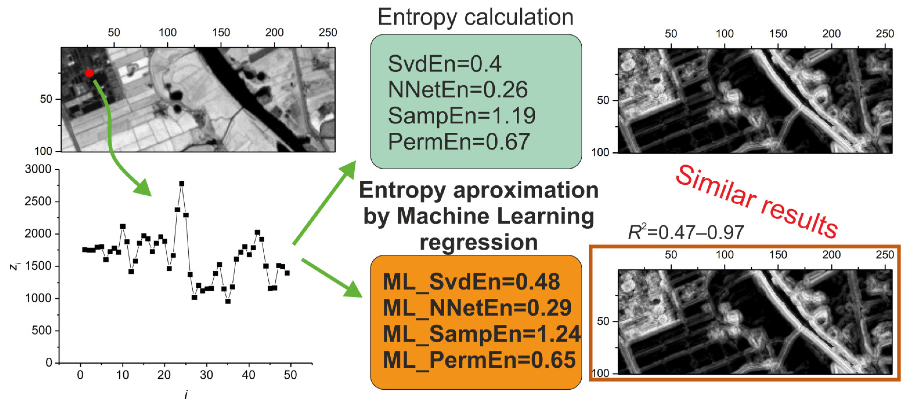 Remotesensing 14 05983 g001