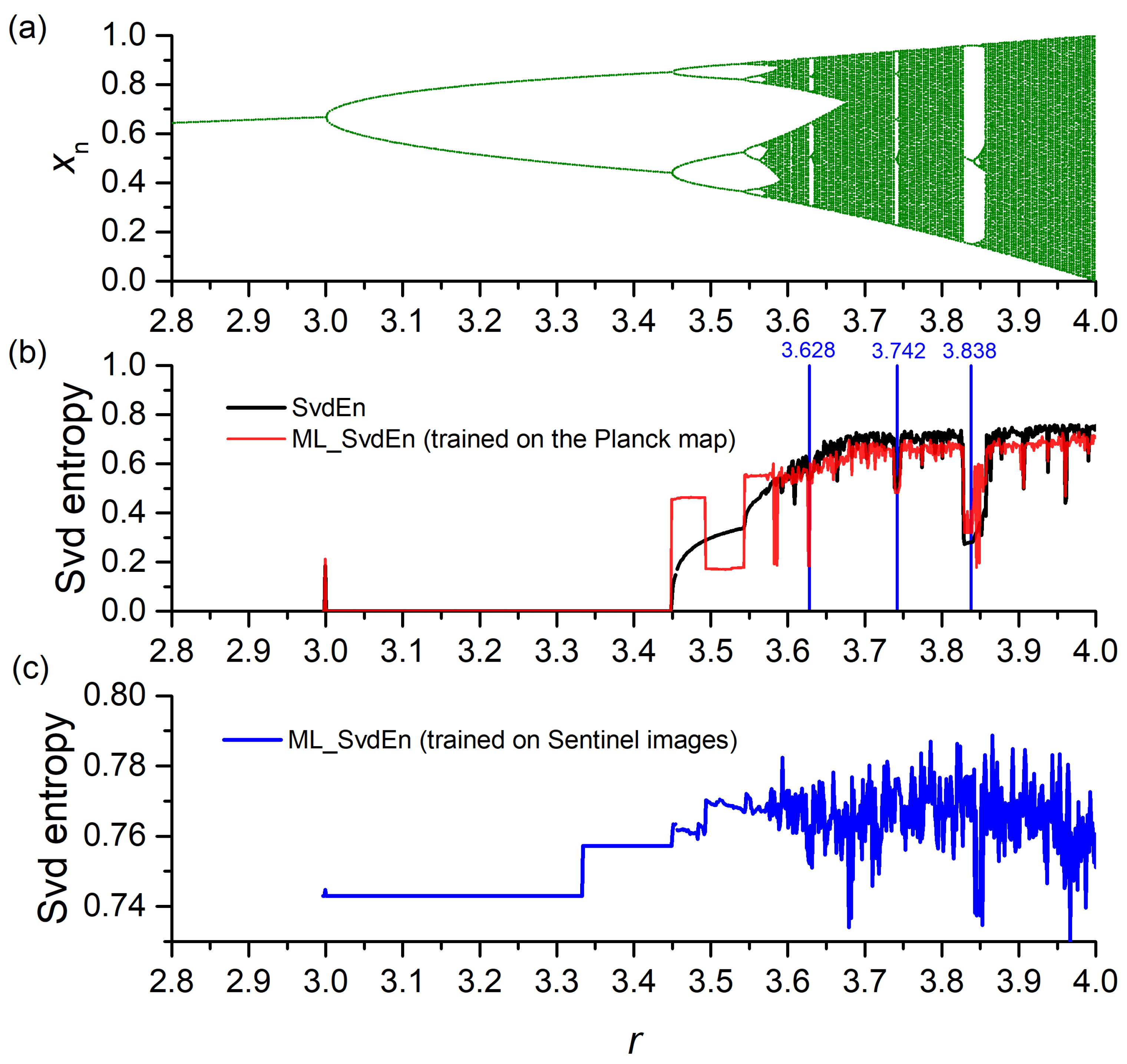 Remotesensing 14 05983 g023
