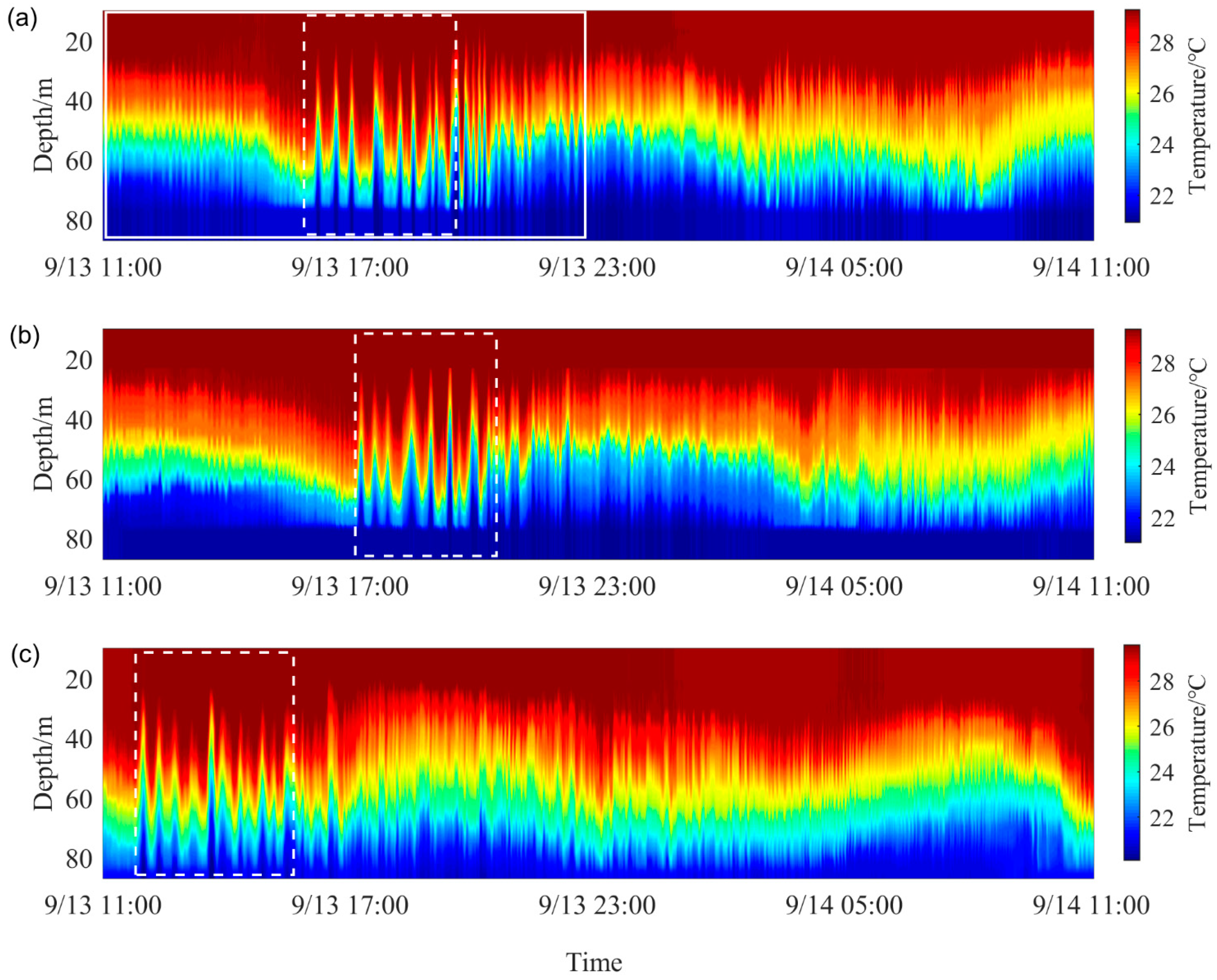 Remotesensing 14 05984 g003 Remotesensing 14 05984 g003