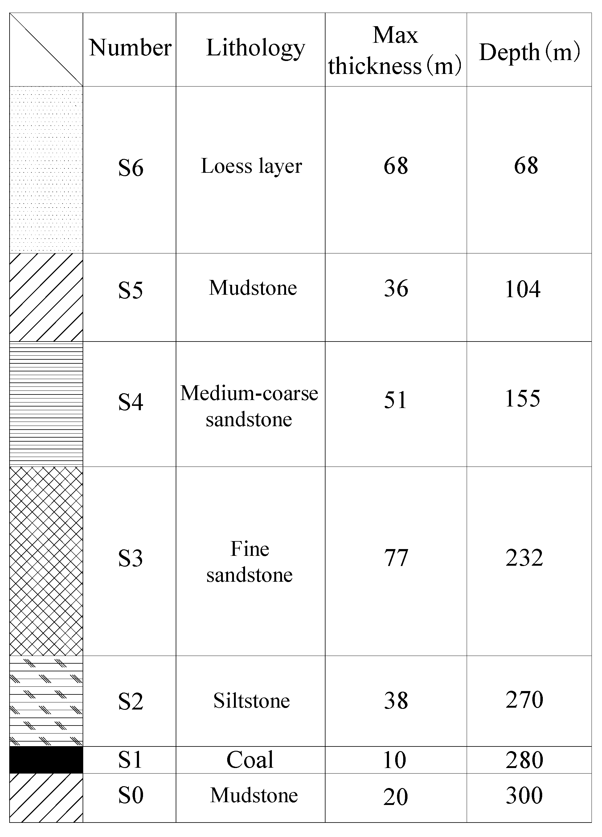 Remotesensing 14 05985 g002 Remotesensing 14 05985 g002