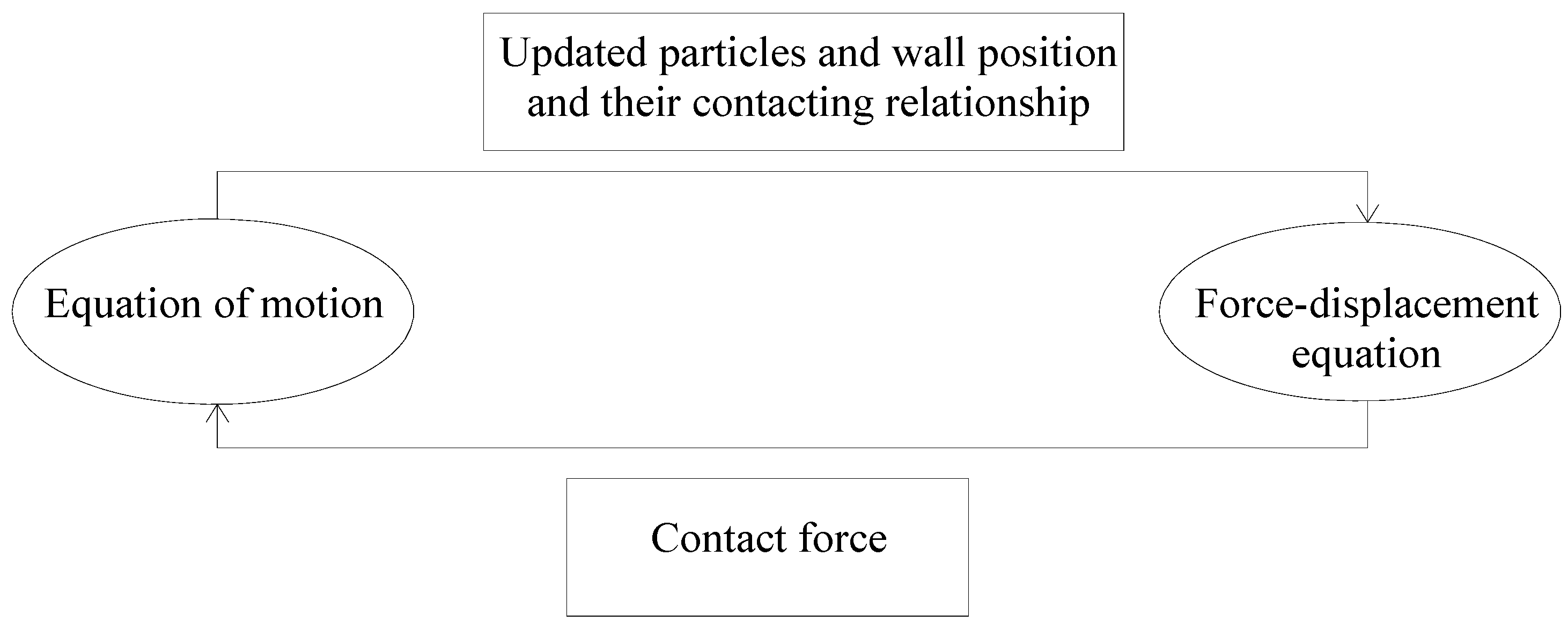 Remotesensing 14 05985 g004 Remotesensing 14 05985 g004