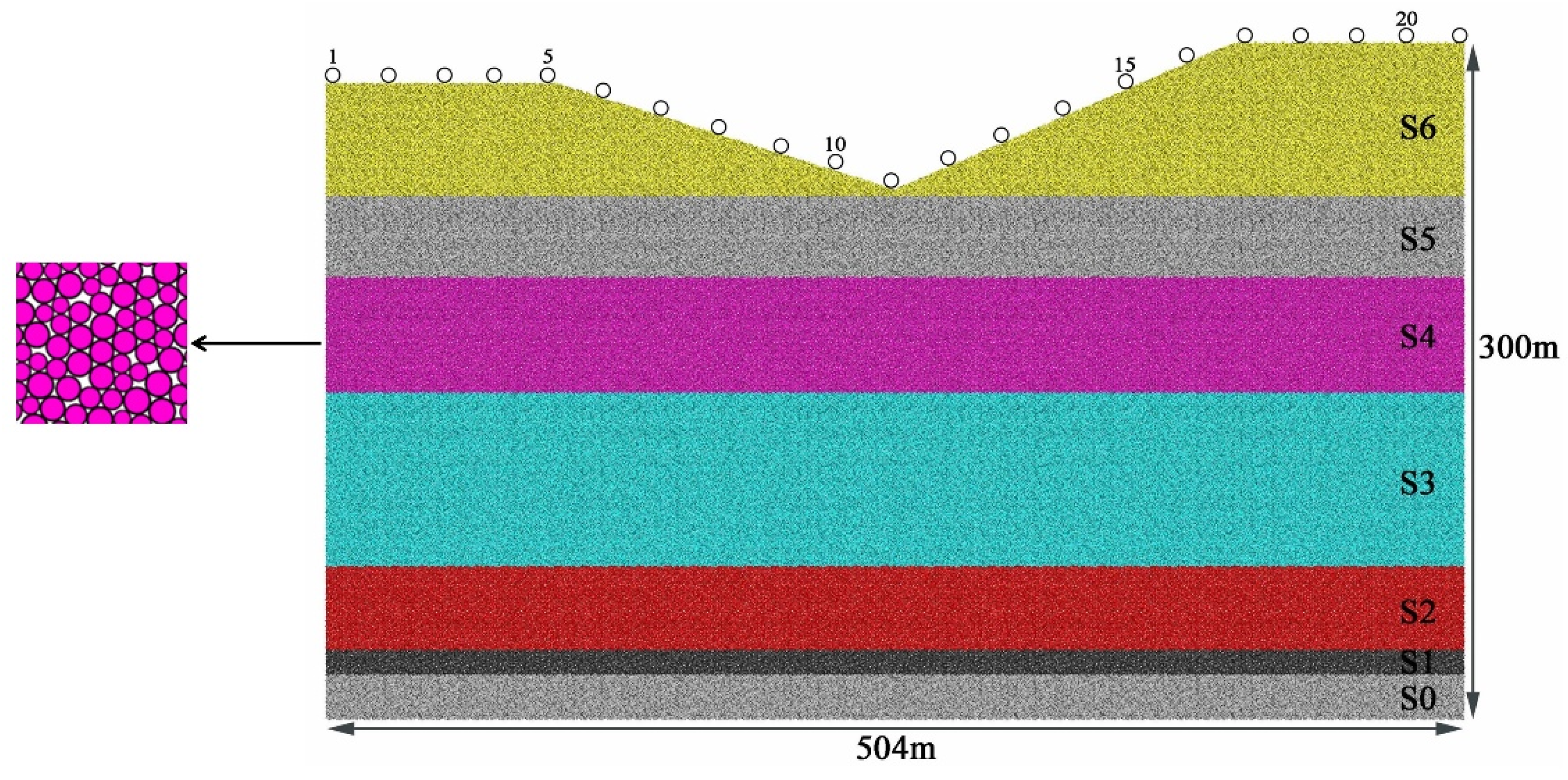 Remotesensing 14 05985 g005 Remotesensing 14 05985 g005