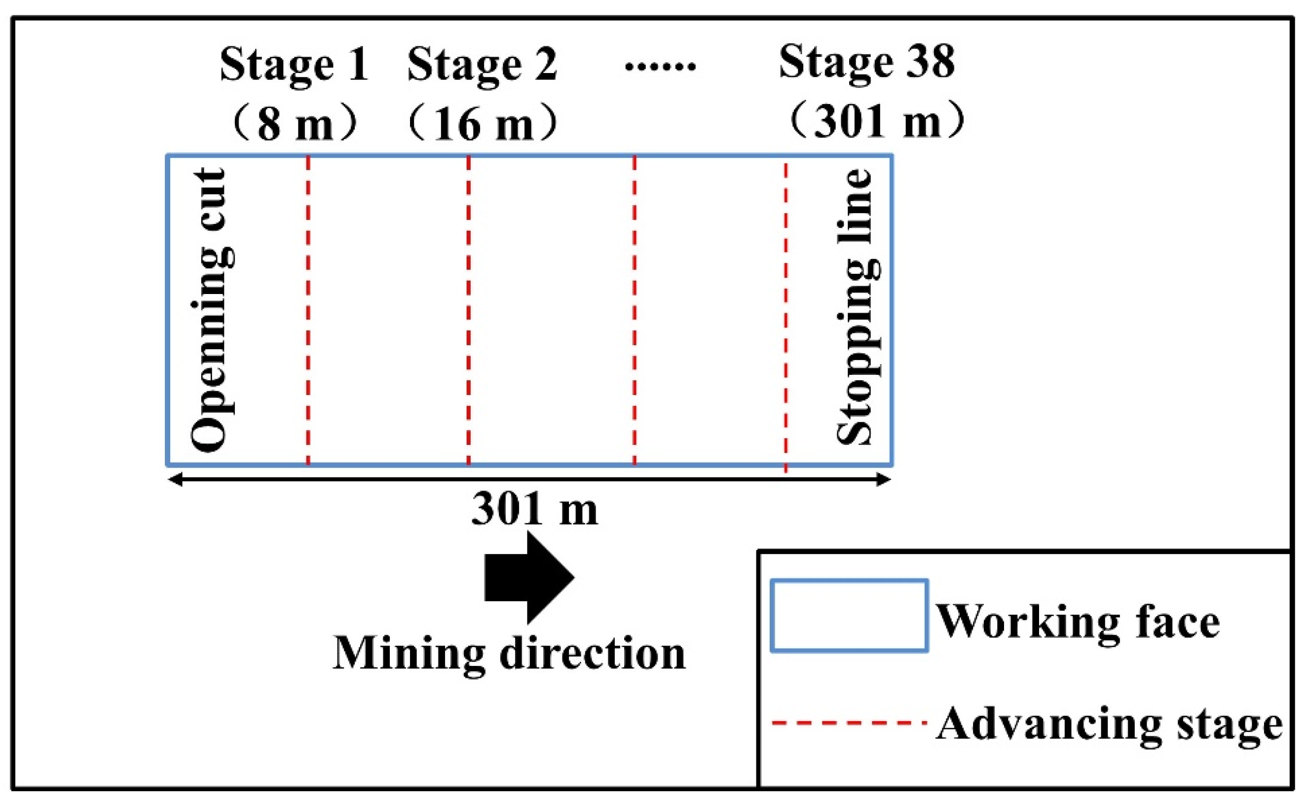 Remotesensing 14 05985 g010 Remotesensing 14 05985 g010