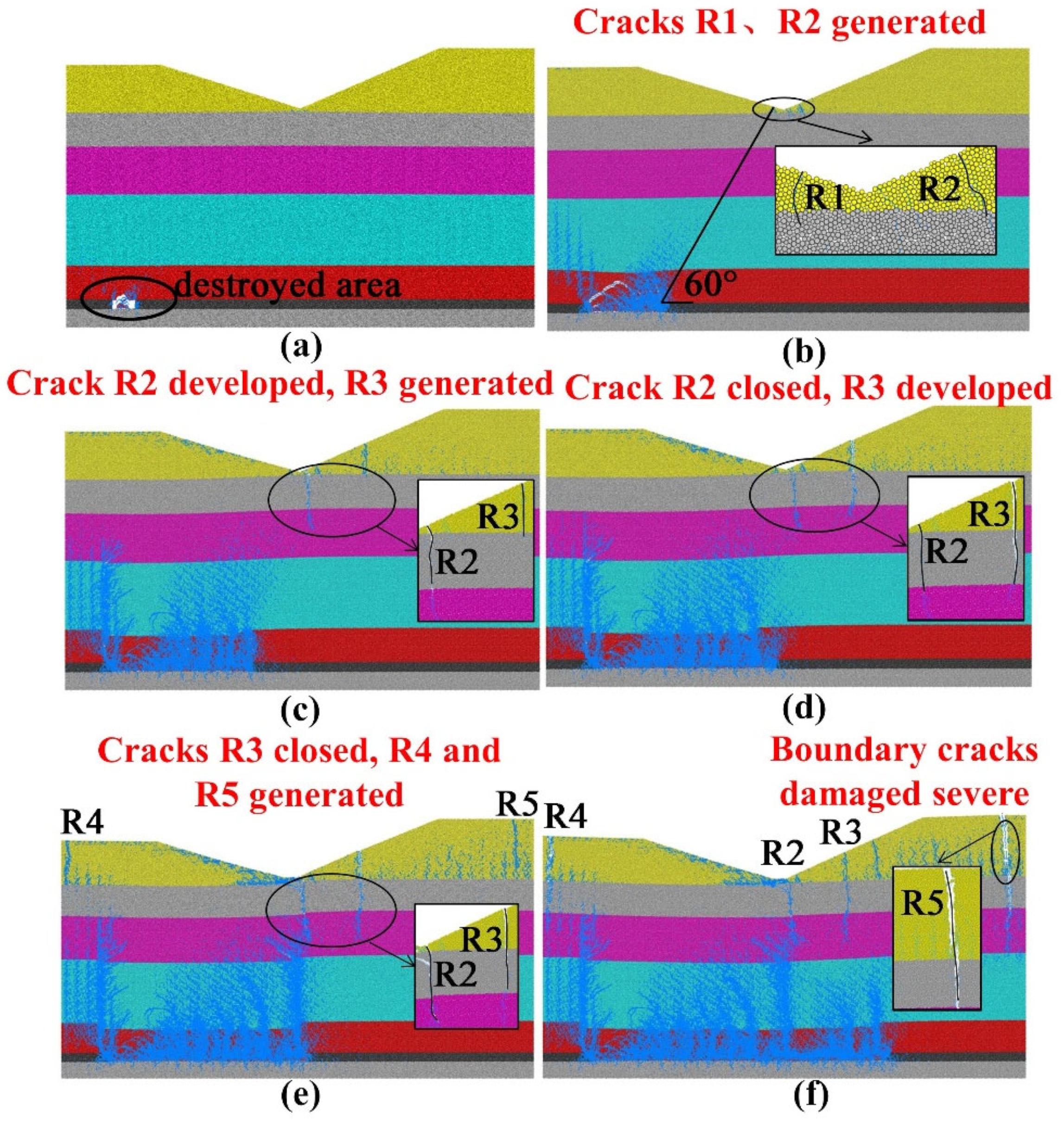 Remotesensing 14 05985 g012 Remotesensing 14 05985 g012