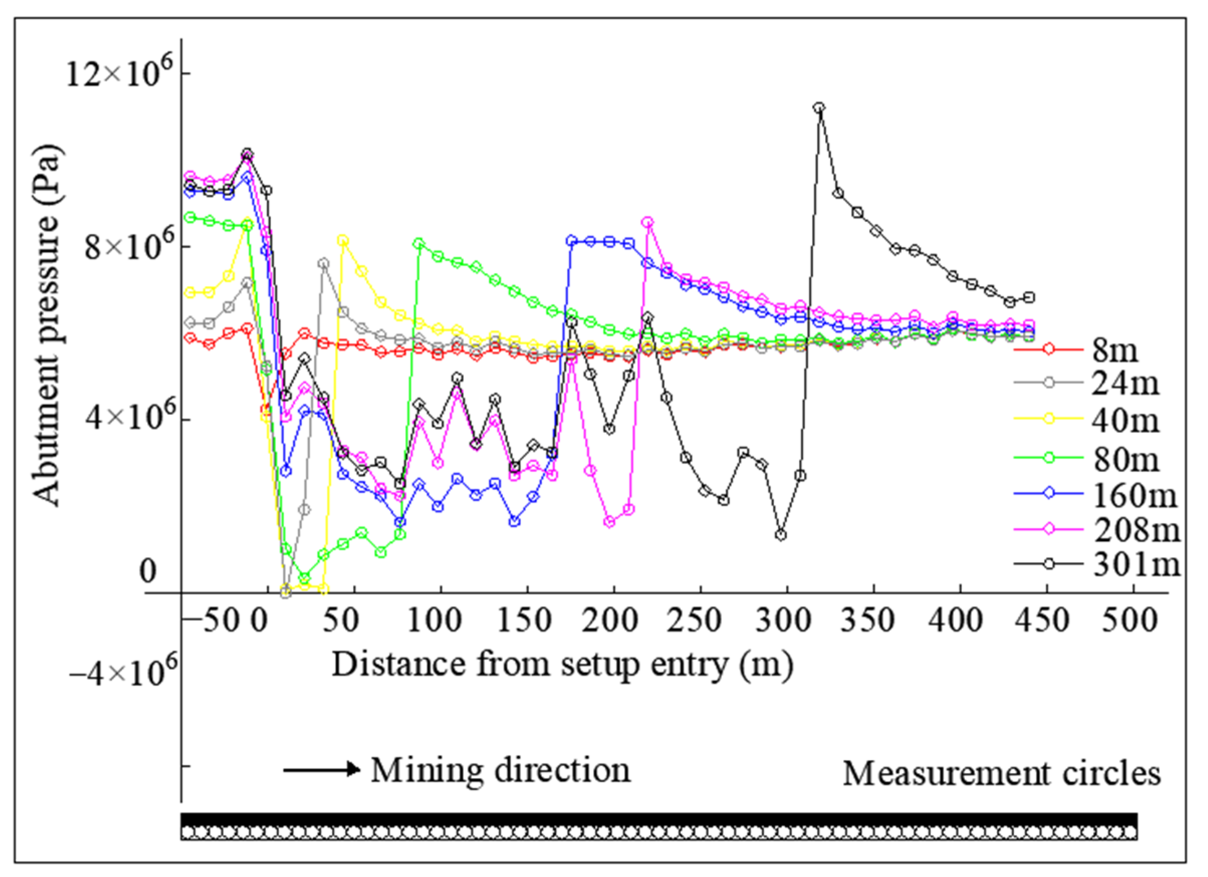Remotesensing 14 05985 g016 Remotesensing 14 05985 g016