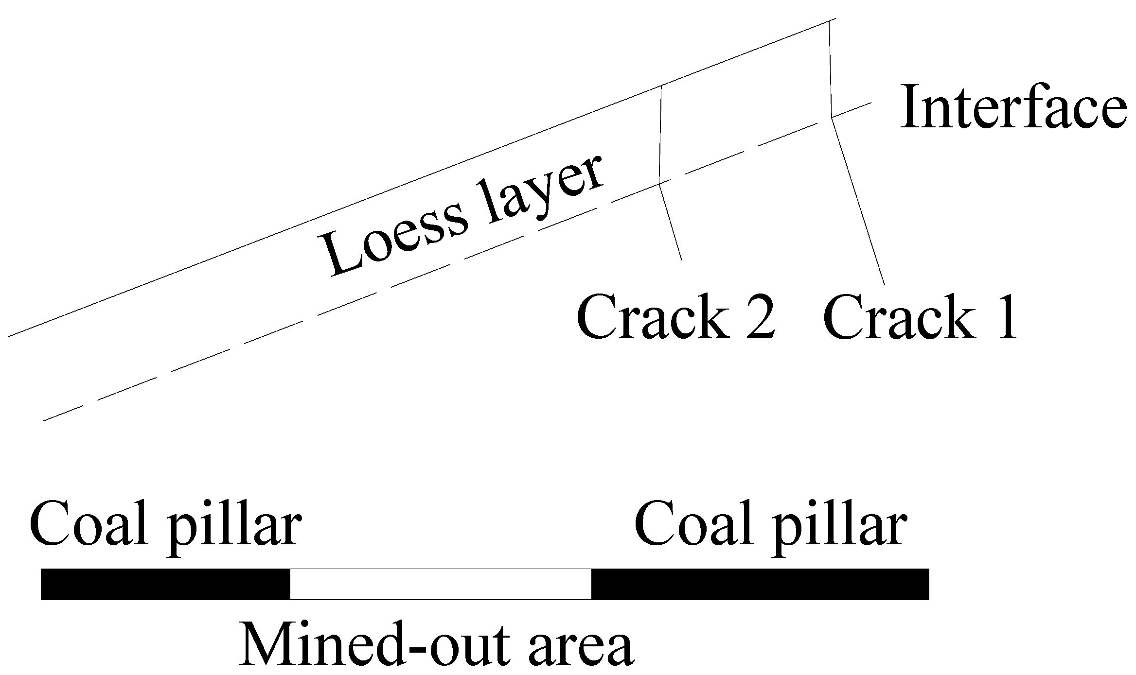 Remotesensing 14 05985 g018 Remotesensing 14 05985 g018