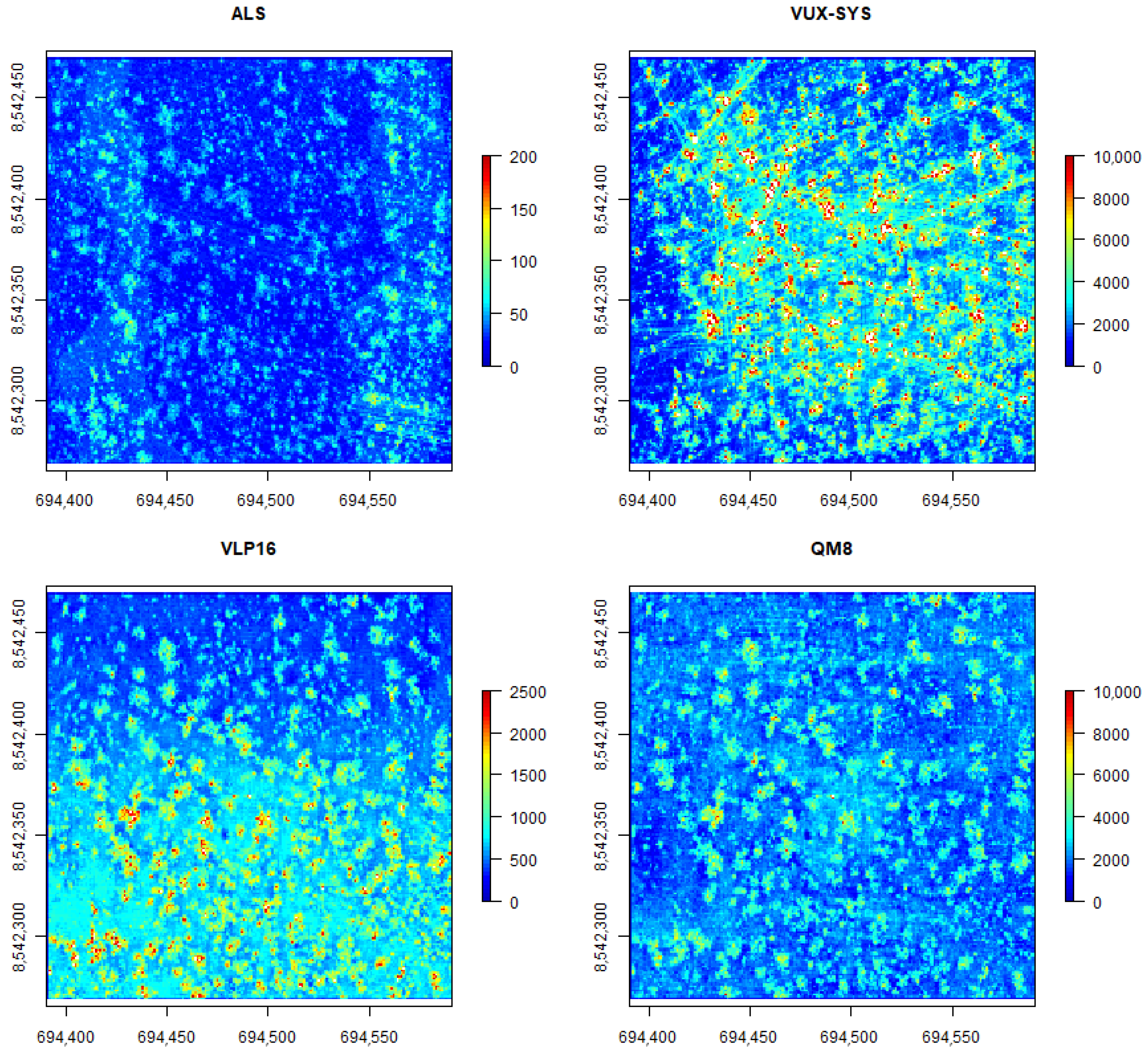 Remotesensing 14 05992 g003 Remotesensing 14 05992 g003