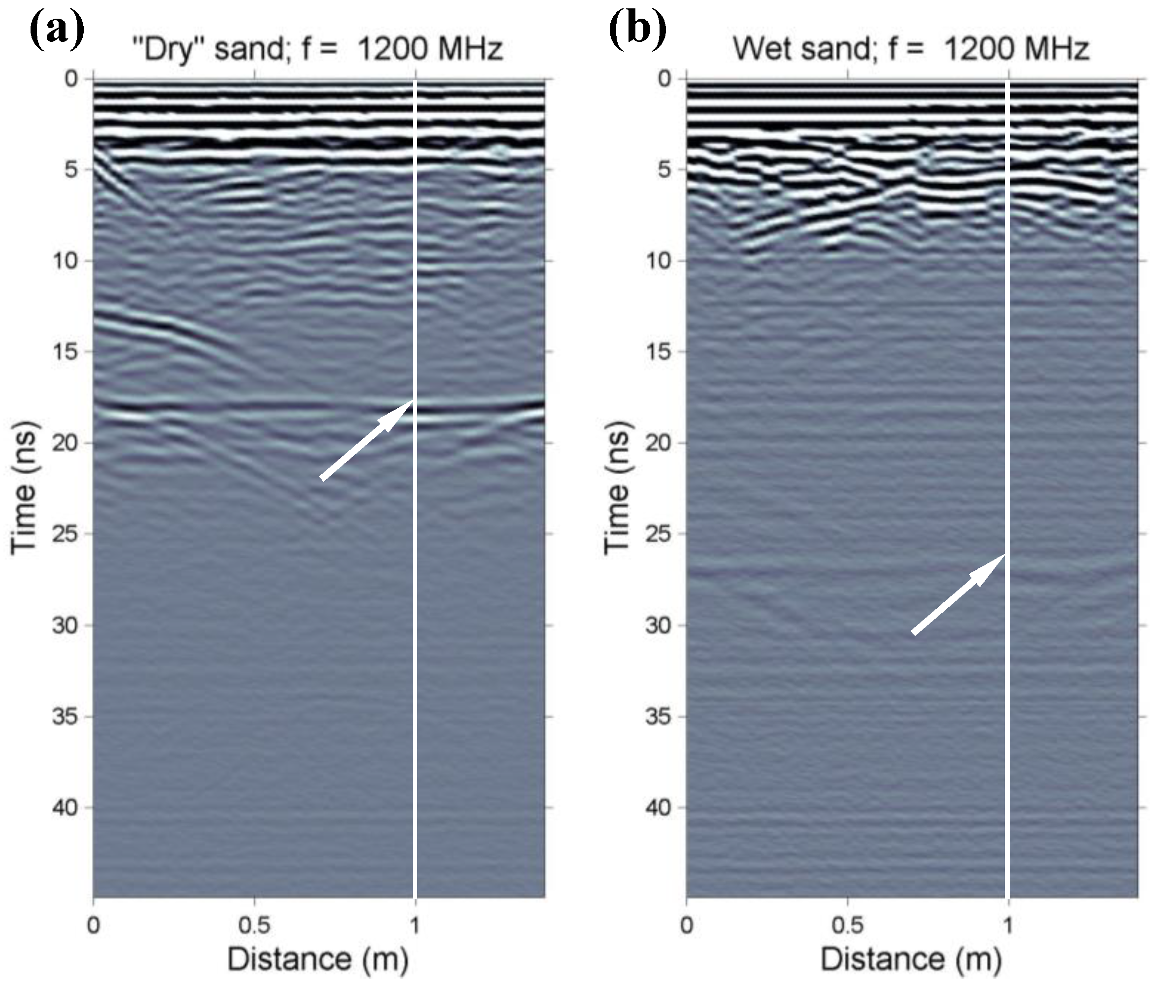 Remotesensing 14 05993 g008