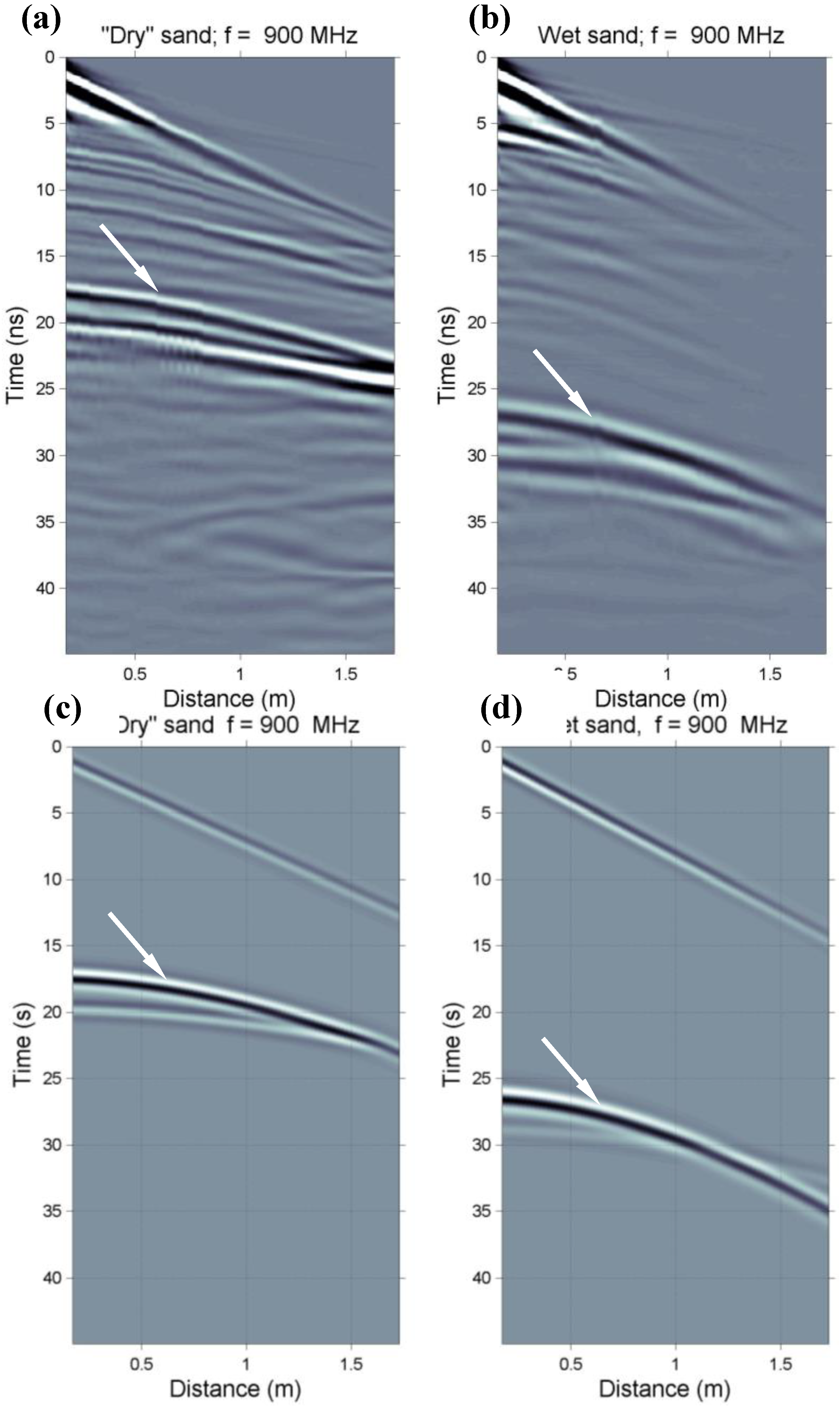 Remotesensing 14 05993 g009