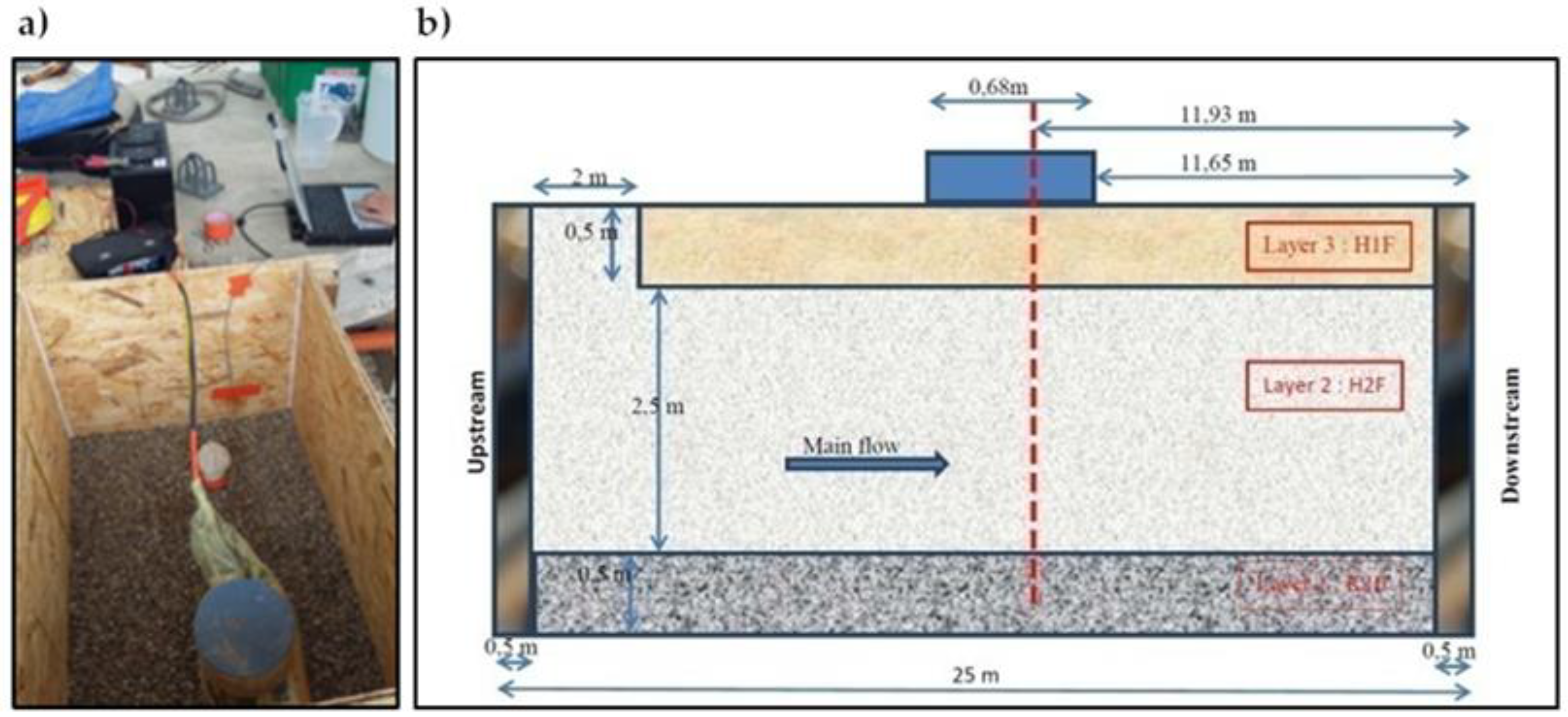 Remotesensing 14 05993 g011