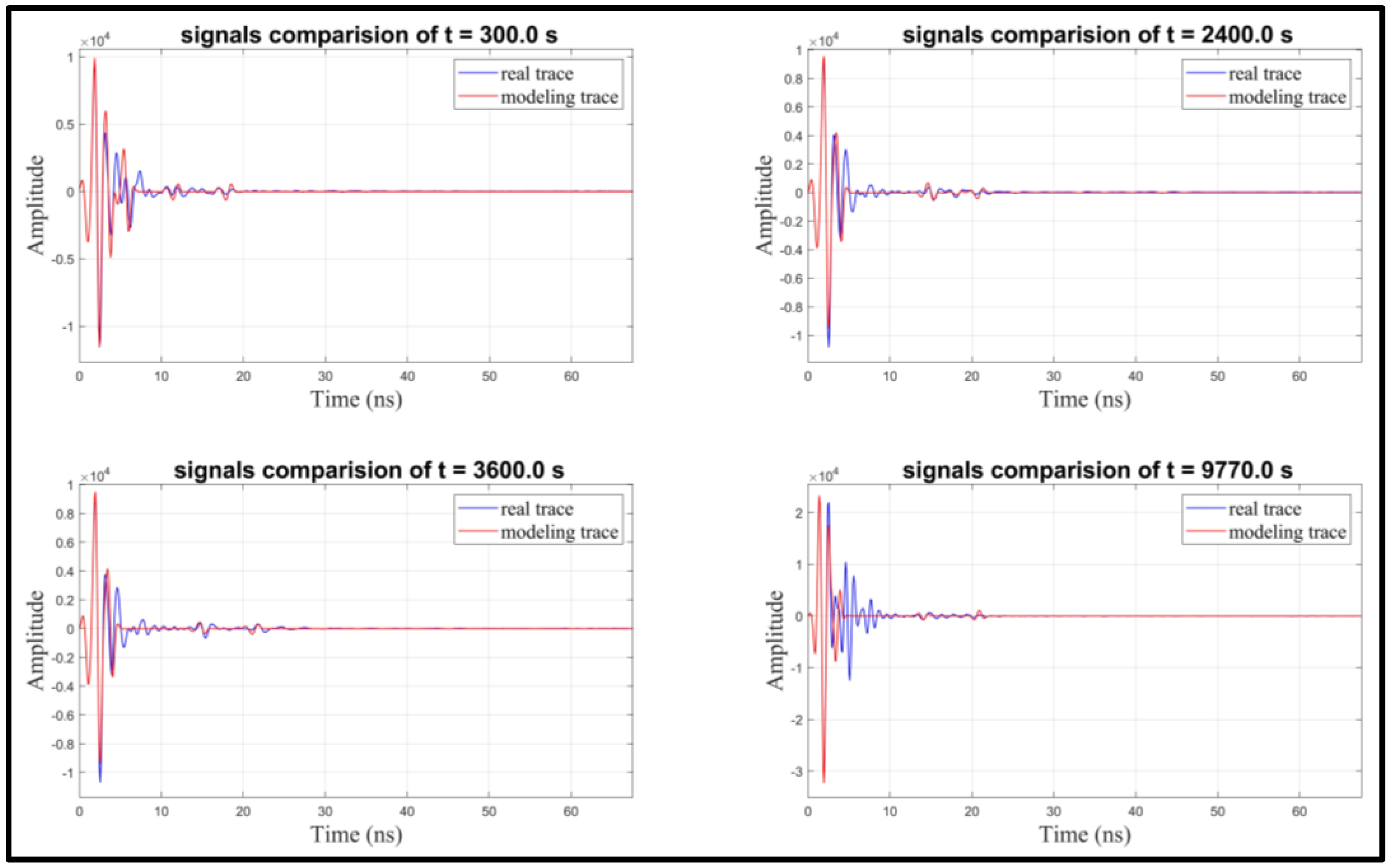 Remotesensing 14 05993 g014