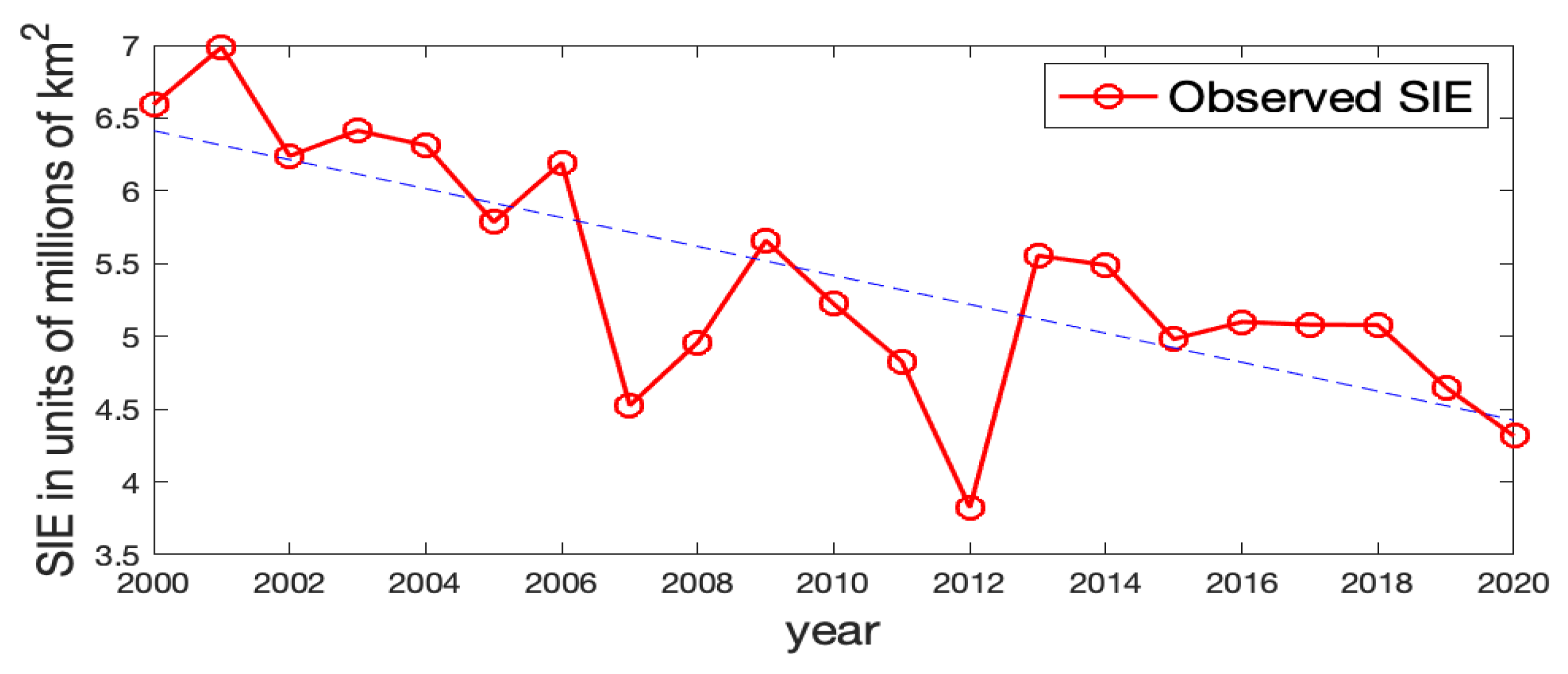 Remotesensing 14 05995 g001
