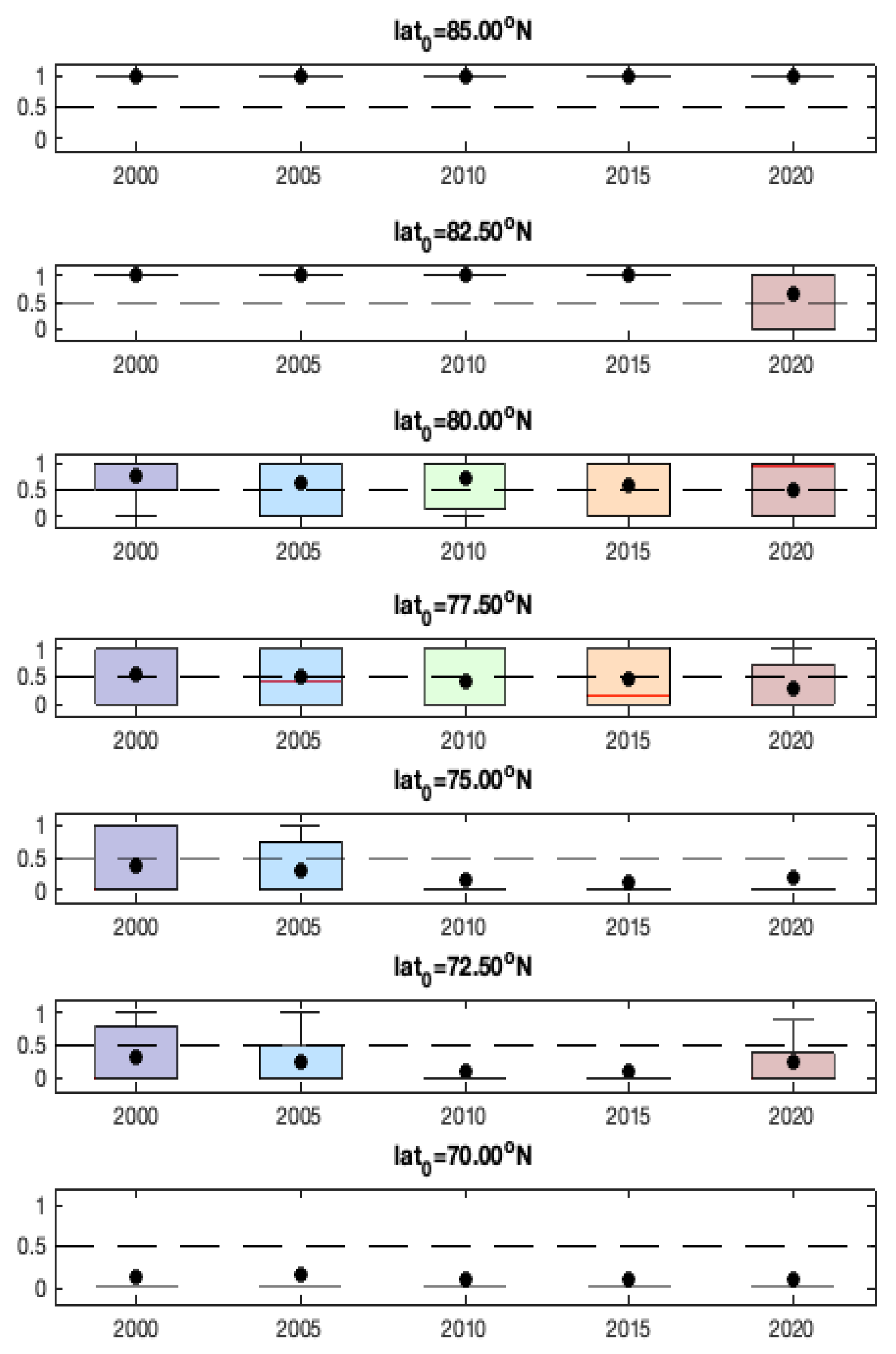 Remotesensing 14 05995 g002