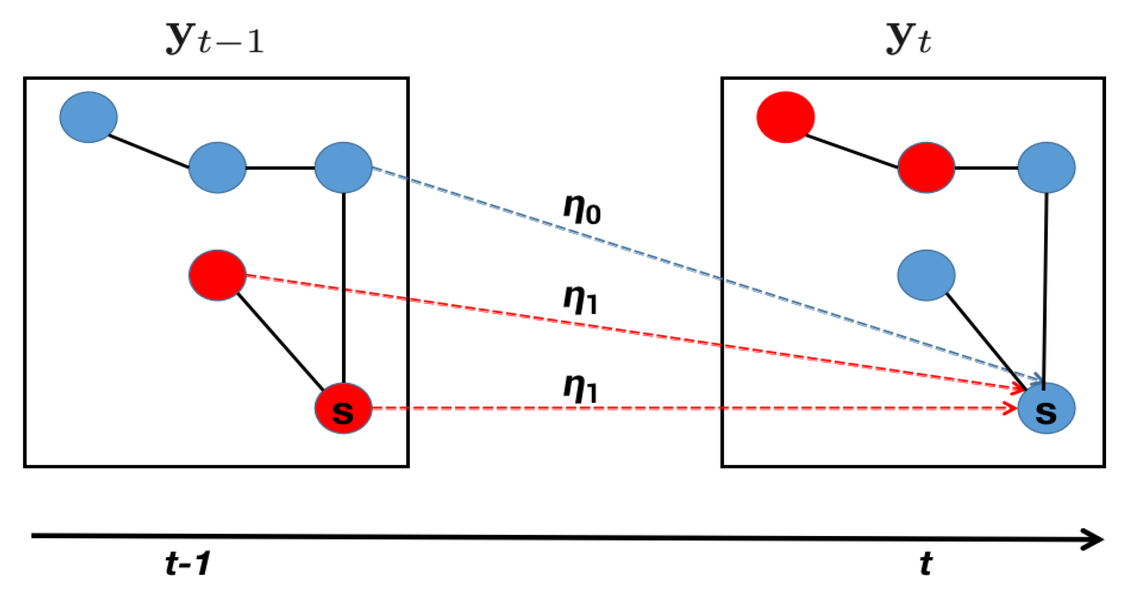 Remotesensing 14 05995 g006