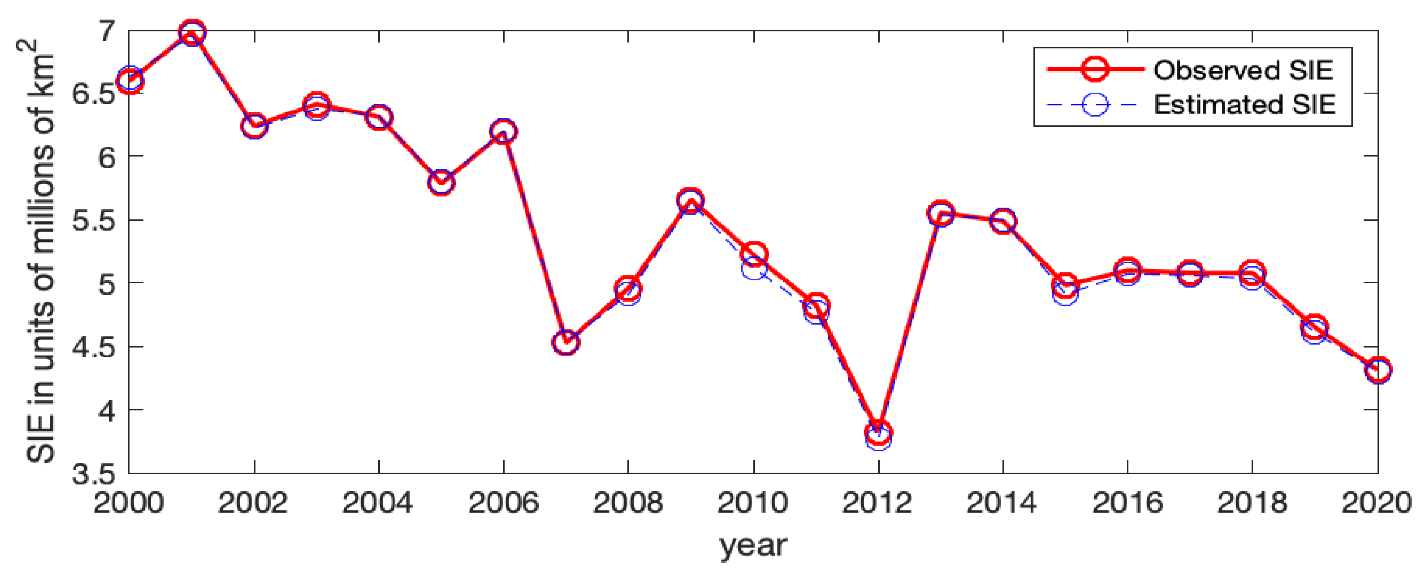 Remotesensing 14 05995 g009