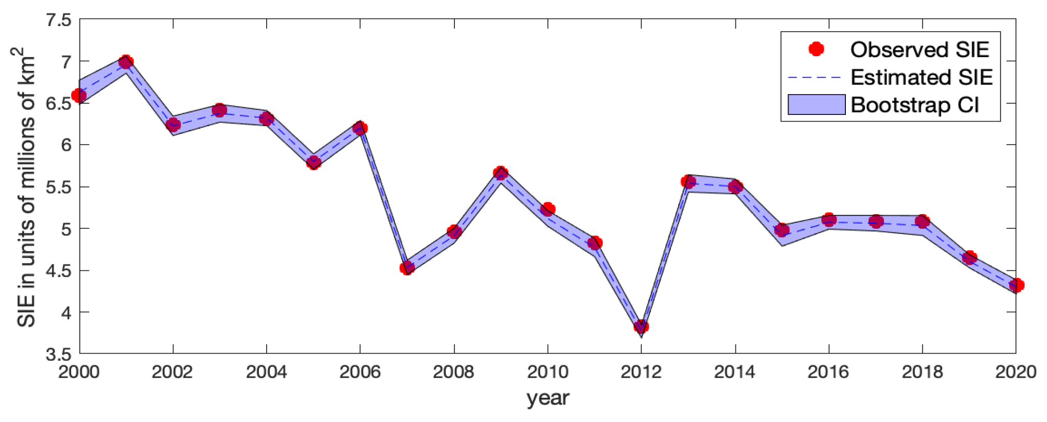 Remotesensing 14 05995 g0a10