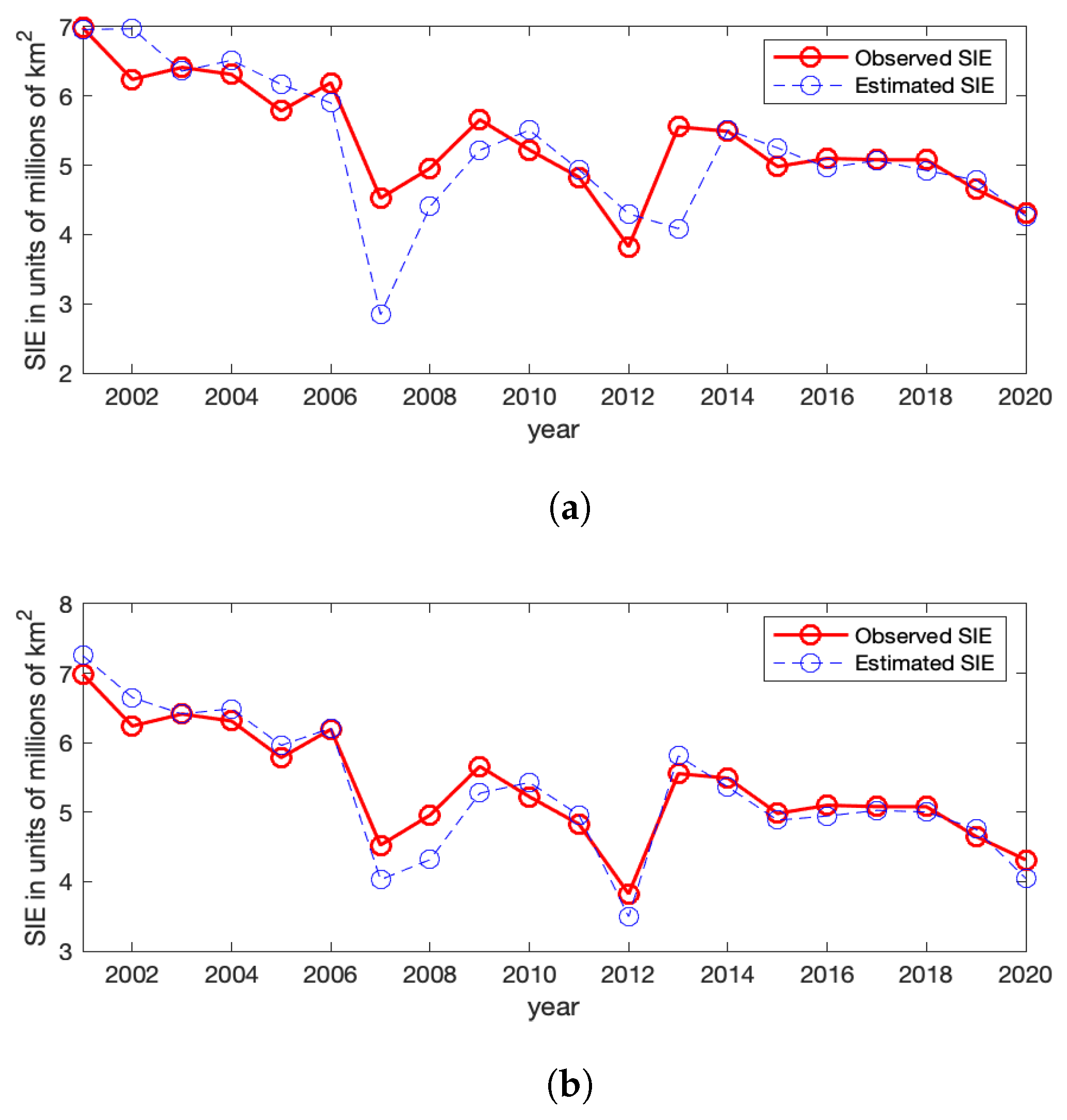 Remotesensing 14 05995 g0a4