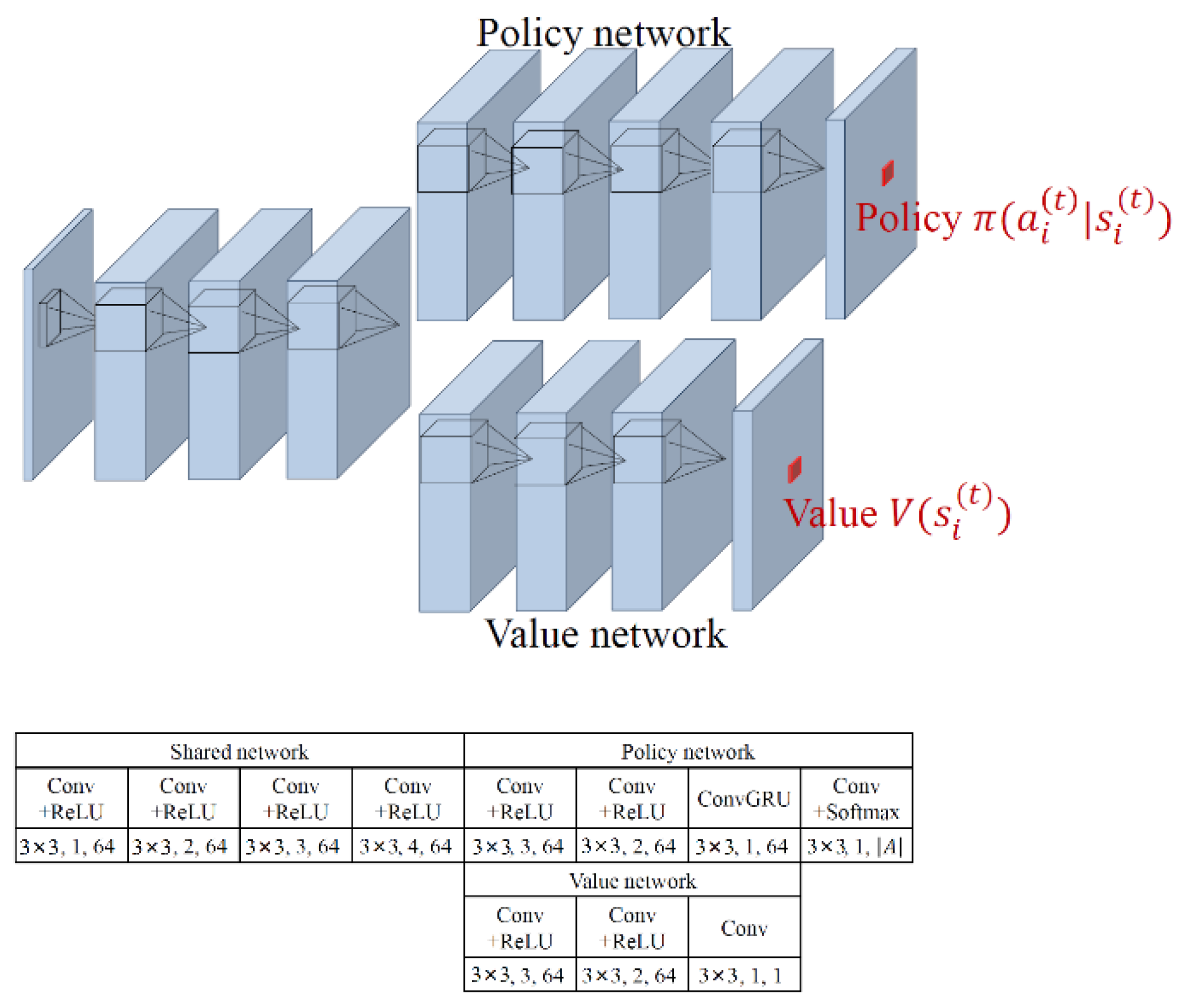 Remotesensing 14 05998 g003 Remotesensing 14 05998 g003
